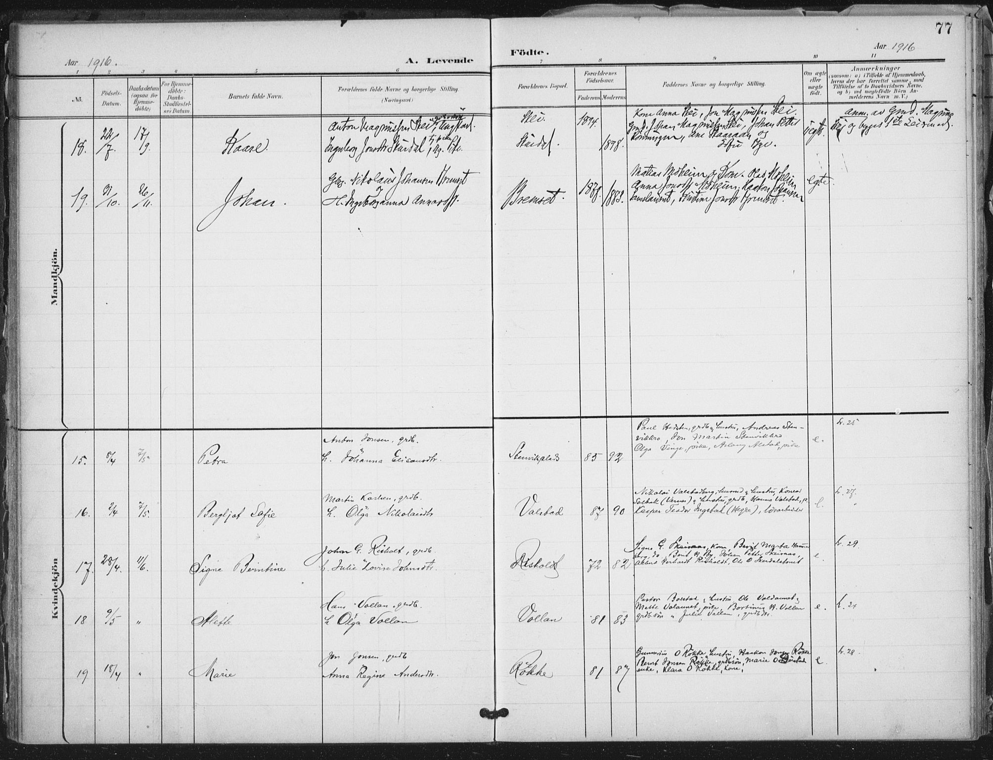 Ministerialprotokoller, klokkerbøker og fødselsregistre - Nord-Trøndelag, AV/SAT-A-1458/712/L0101: Ministerialbok nr. 712A02, 1901-1916, s. 77