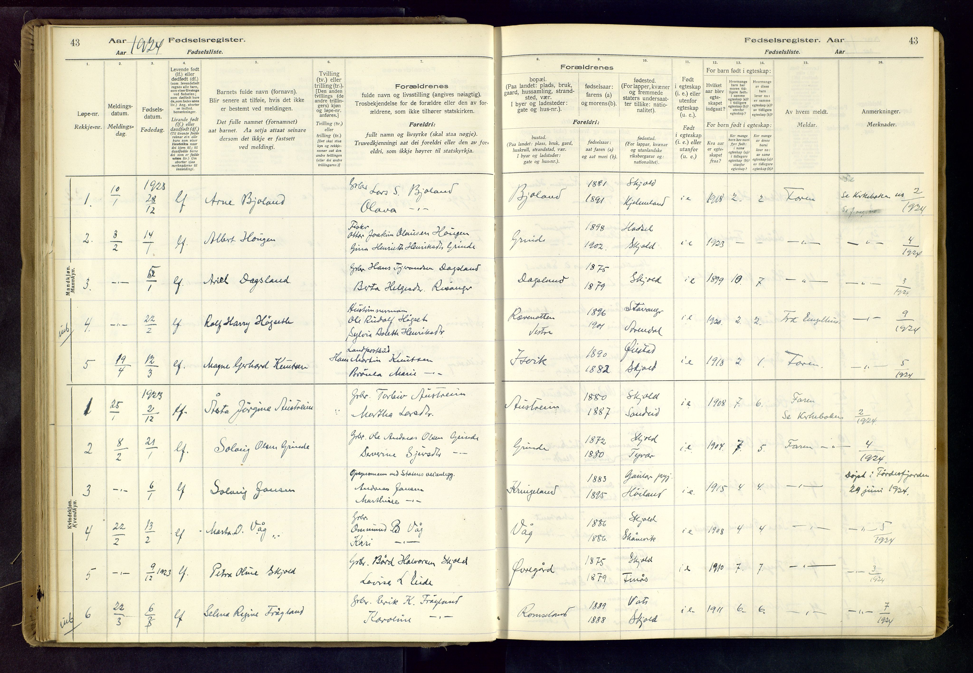 Skjold sokneprestkontor, AV/SAST-A-101847/I/Id/L0001: Fødselsregister nr. 1, 1917-1951, s. 43