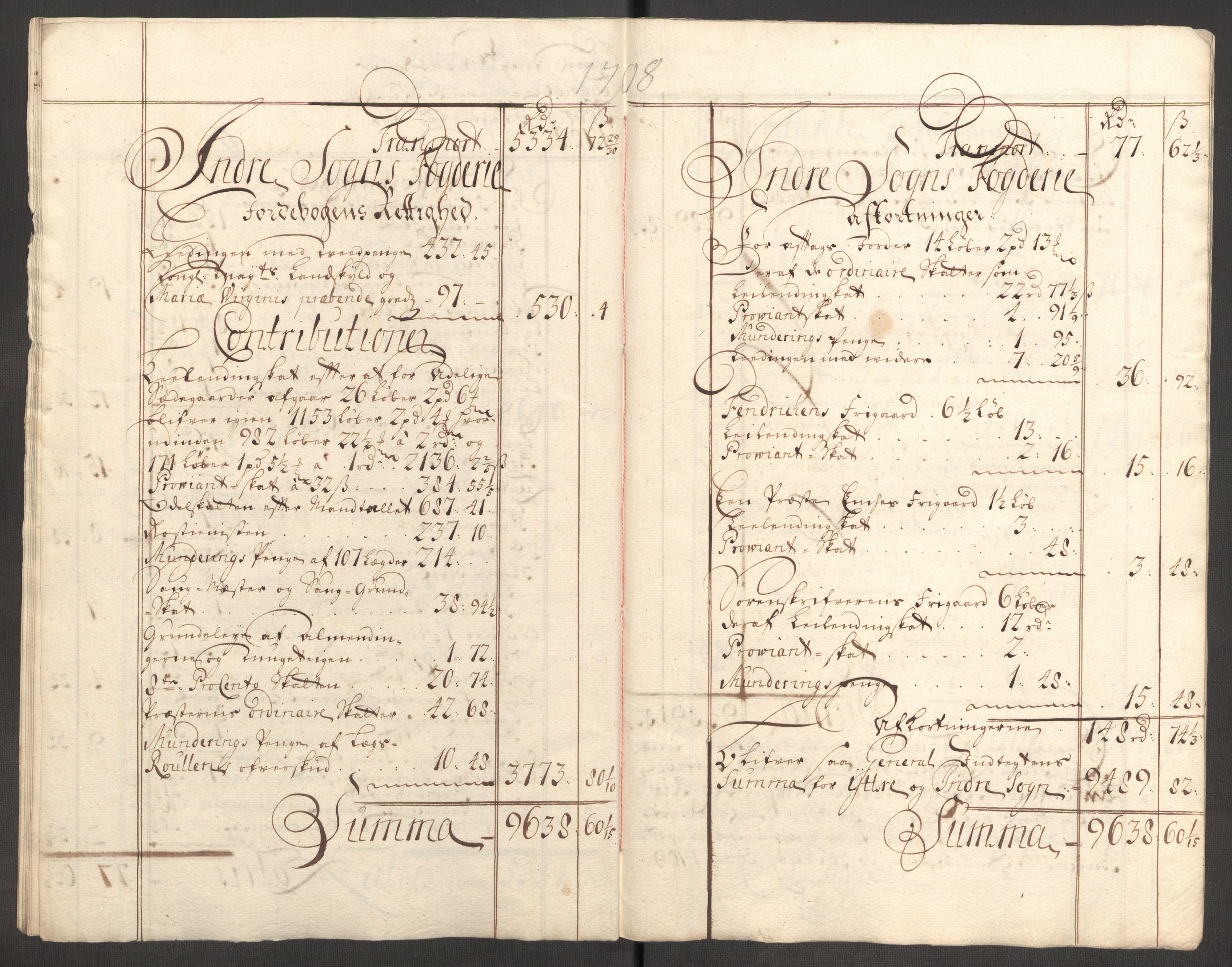 Rentekammeret inntil 1814, Reviderte regnskaper, Fogderegnskap, AV/RA-EA-4092/R52/L3315: Fogderegnskap Sogn, 1708, s. 421