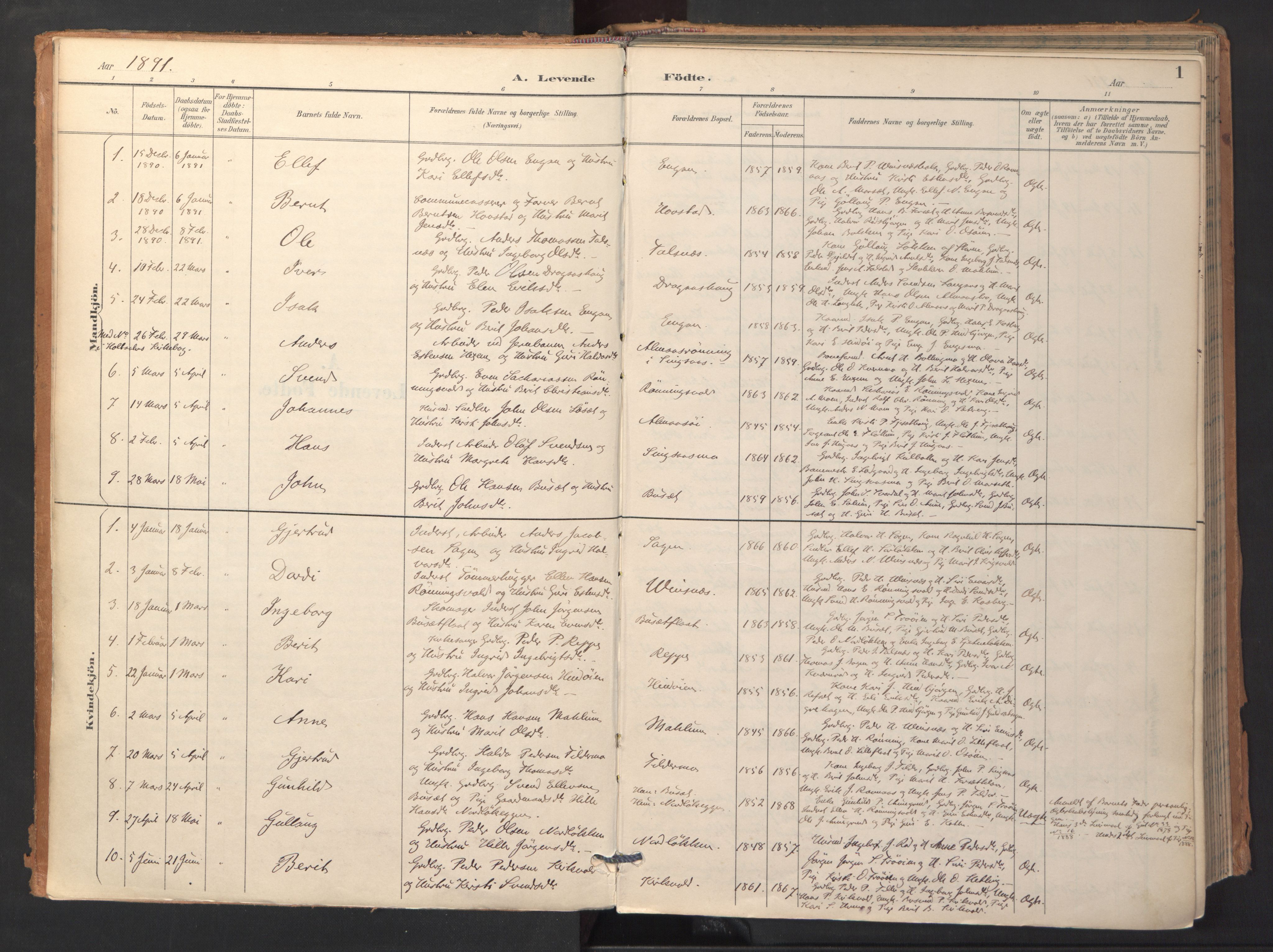 Ministerialprotokoller, klokkerbøker og fødselsregistre - Sør-Trøndelag, AV/SAT-A-1456/688/L1025: Ministerialbok nr. 688A02, 1891-1909, s. 1