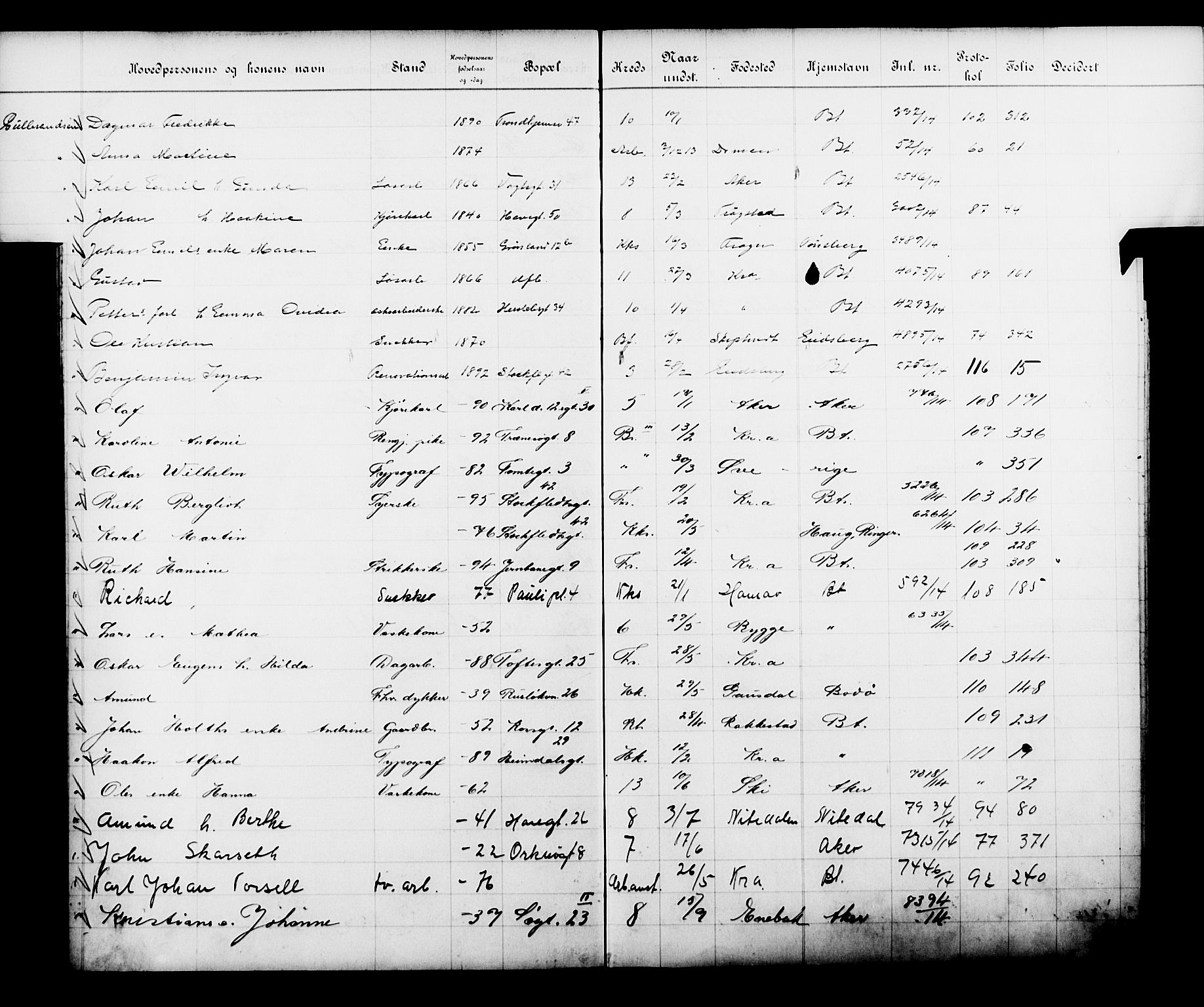 Fattigvesenet, OBA/A-20045/Fb/L0033: Hjemstavnsregister, 1914, s. 64
