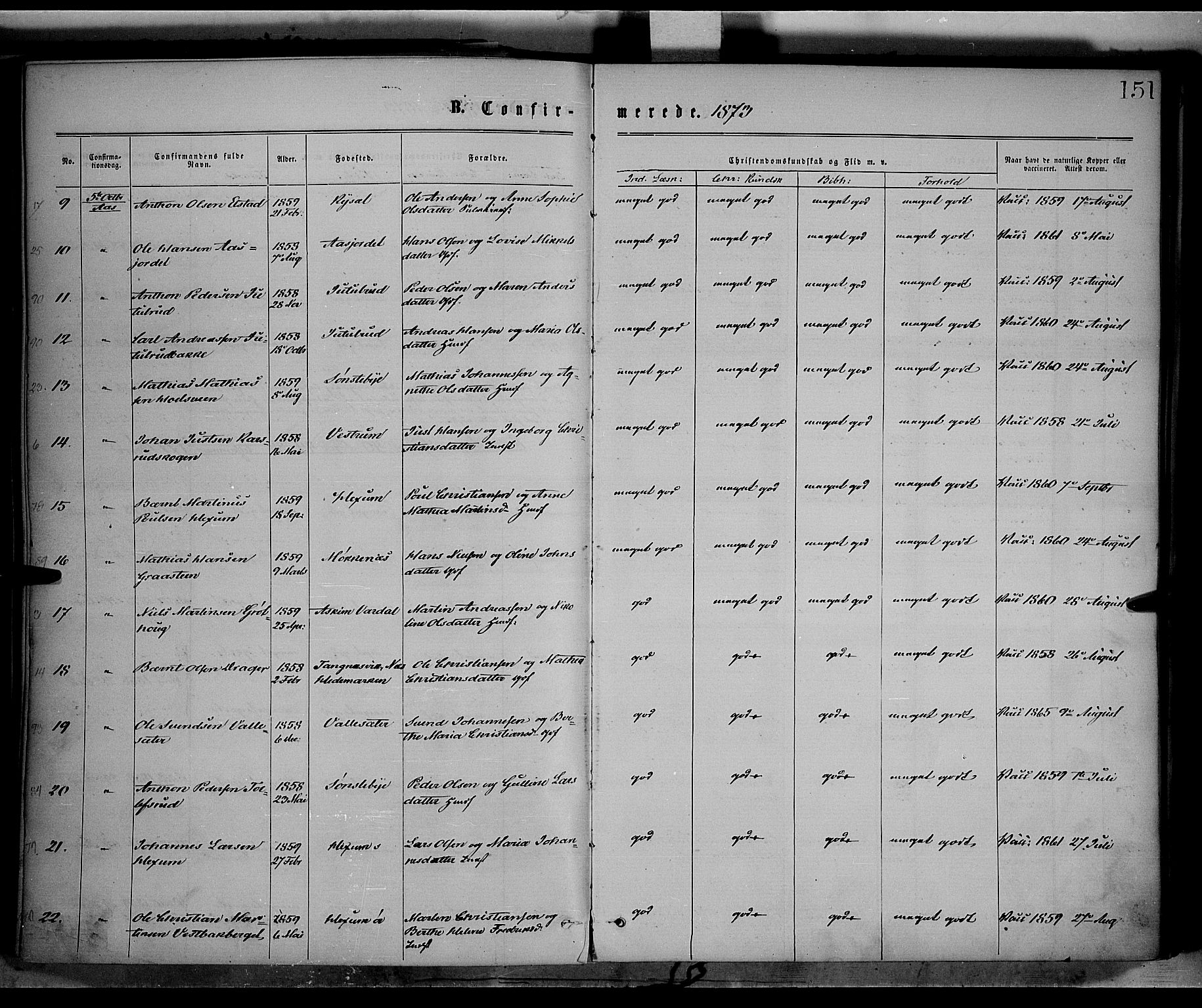 Vestre Toten prestekontor, SAH/PREST-108/H/Ha/Haa/L0008: Ministerialbok nr. 8, 1870-1877, s. 151