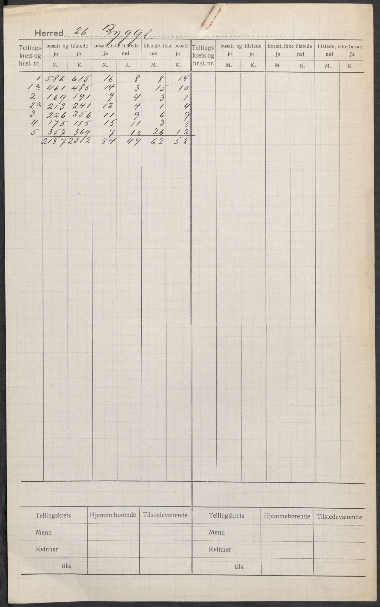 SAO, Folketelling 1920 for 0136 Rygge herred, 1920, s. 1