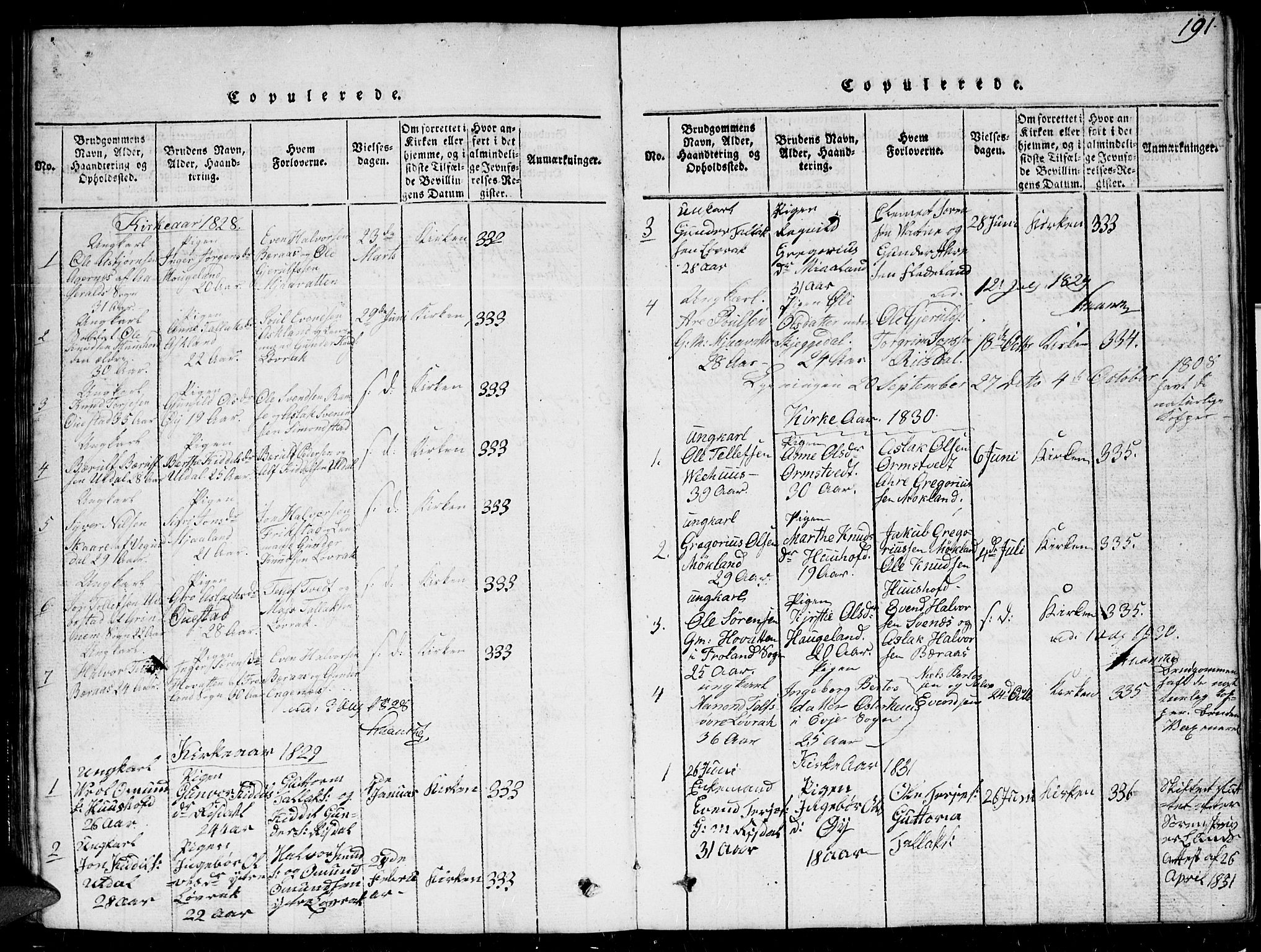 Herefoss sokneprestkontor, SAK/1111-0019/F/Fb/Fbc/L0001: Klokkerbok nr. B 1, 1816-1866, s. 191