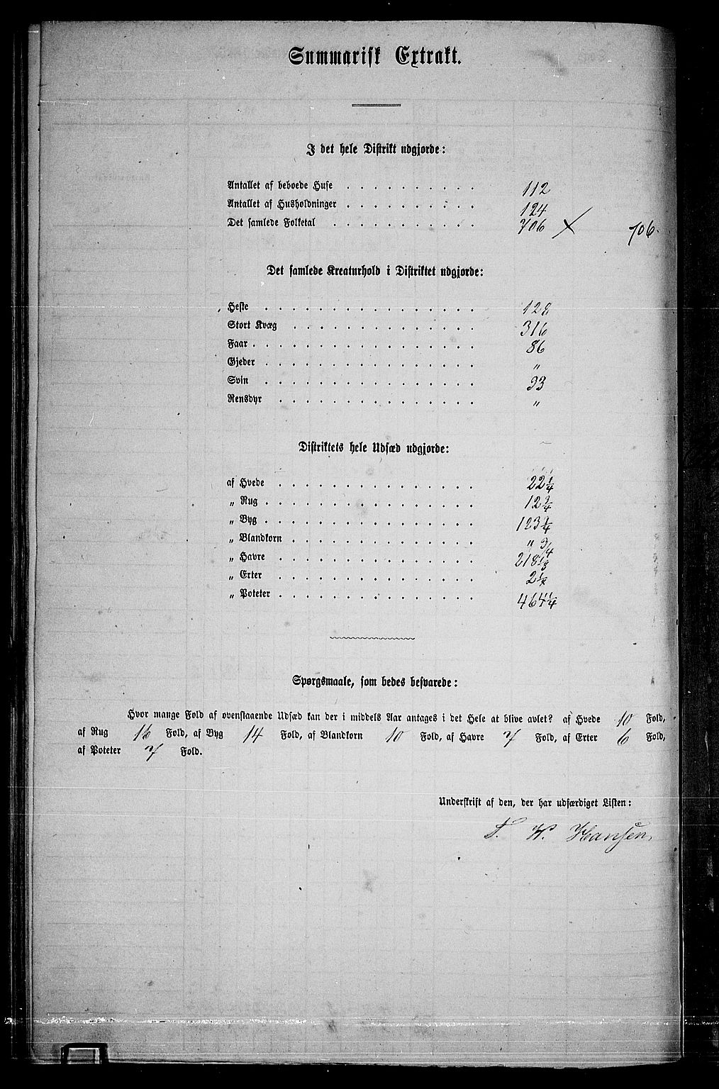 RA, Folketelling 1865 for 0218bP Østre Aker prestegjeld, 1865, s. 317