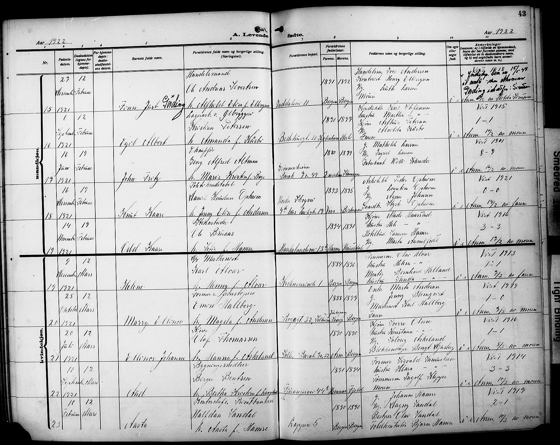 Årstad Sokneprestembete, AV/SAB-A-79301/H/Hab/L0004: Klokkerbok nr. A 4, 1921-1924, s. 43