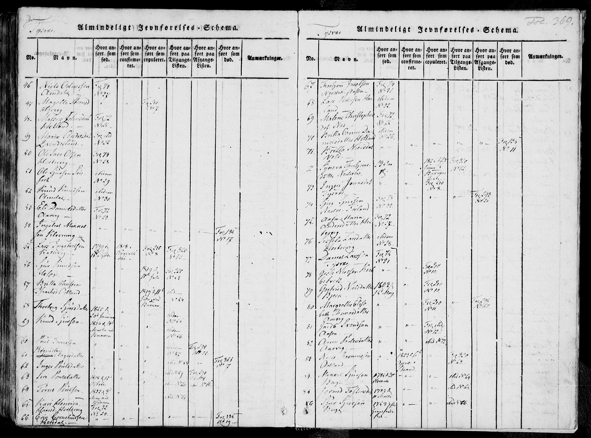 Skjold sokneprestkontor, AV/SAST-A-101847/H/Ha/Haa/L0004: Ministerialbok nr. A 4 /1, 1815-1830, s. 369