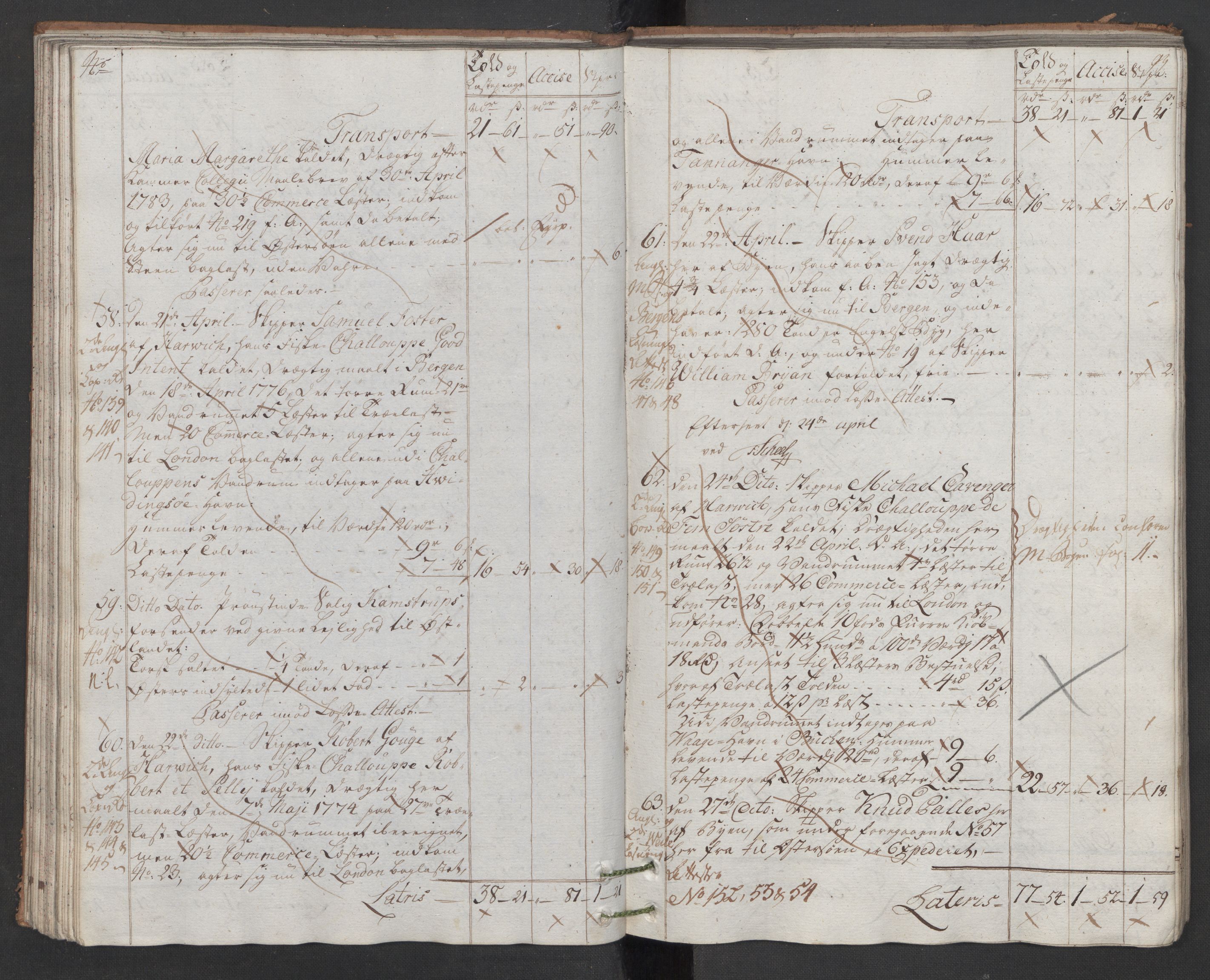 Generaltollkammeret, tollregnskaper, RA/EA-5490/R22/L0048/0001: Tollregnskaper Stavanger / Hovedtollbok, 1786, s. 92b-93a