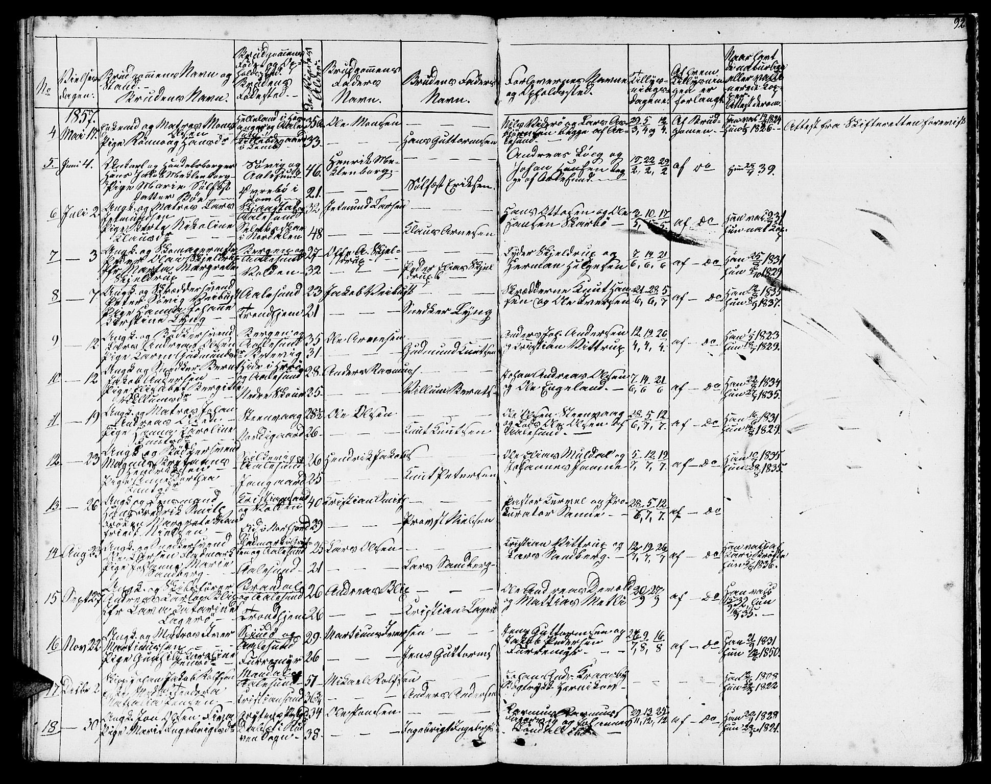 Ministerialprotokoller, klokkerbøker og fødselsregistre - Møre og Romsdal, SAT/A-1454/529/L0464: Klokkerbok nr. 529C01, 1855-1867, s. 92