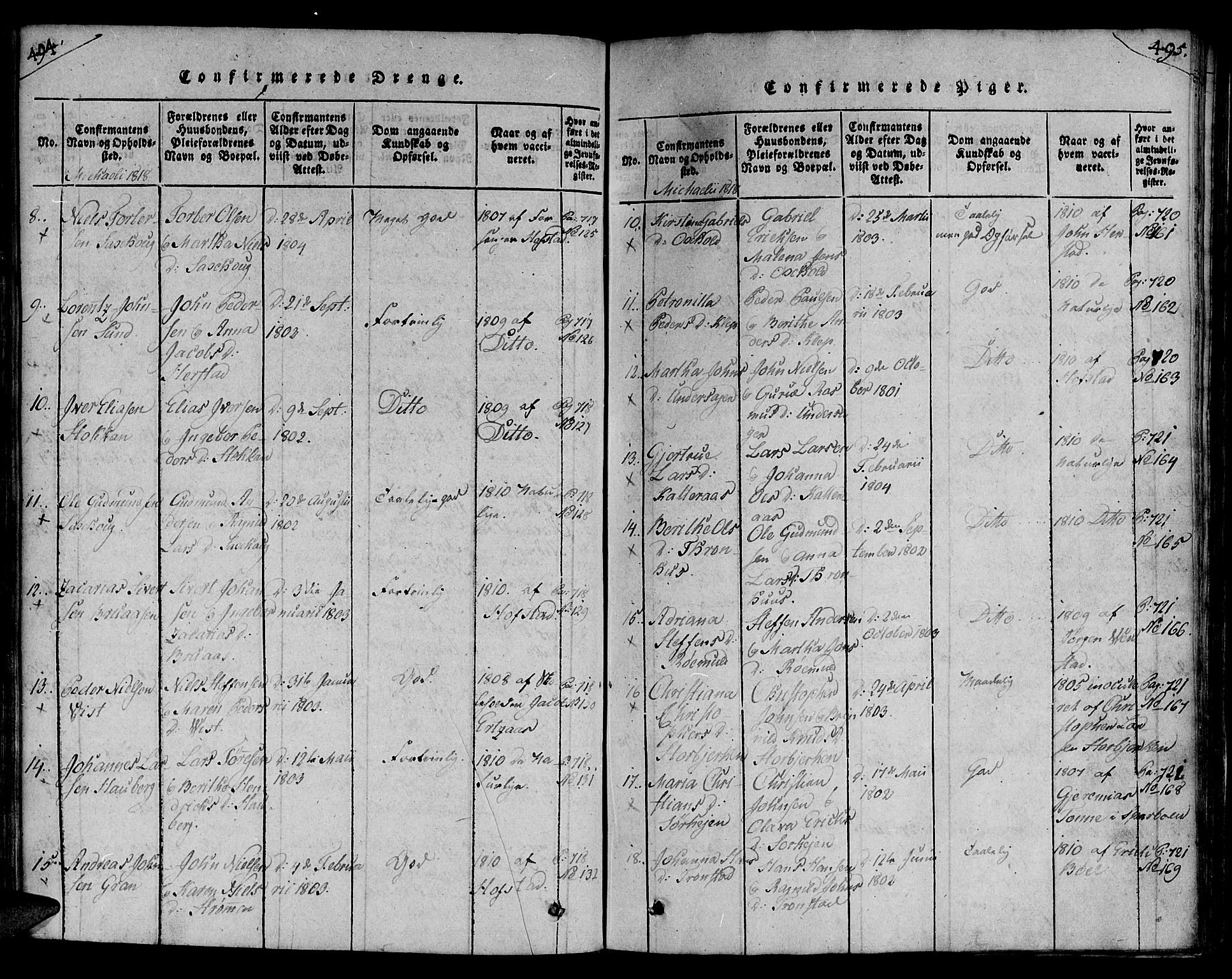 Ministerialprotokoller, klokkerbøker og fødselsregistre - Nord-Trøndelag, AV/SAT-A-1458/730/L0275: Ministerialbok nr. 730A04, 1816-1822, s. 494-495