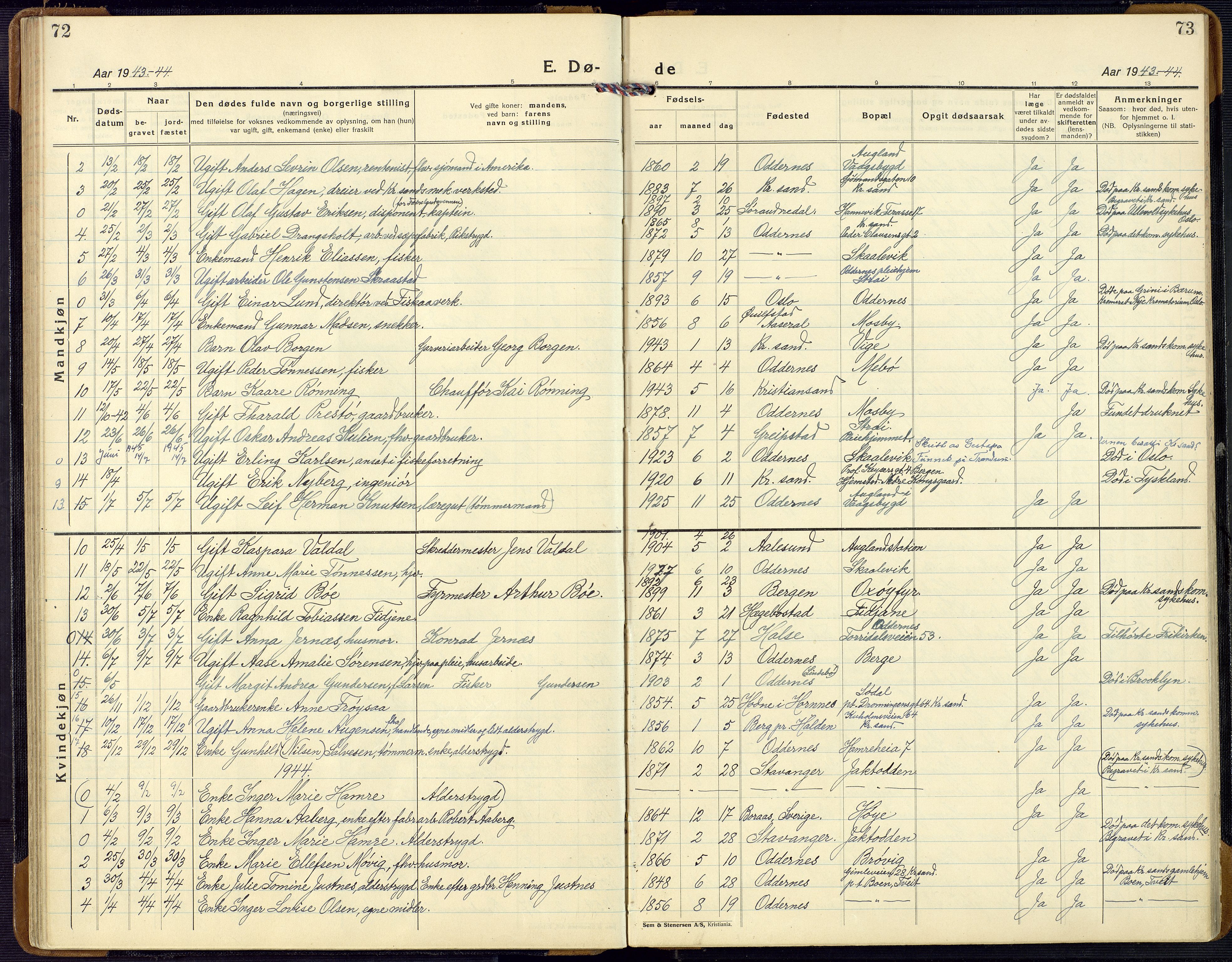Oddernes sokneprestkontor, AV/SAK-1111-0033/F/Fb/Fba/L0011: Klokkerbok nr. B 11, 1923-1969, s. 72-73