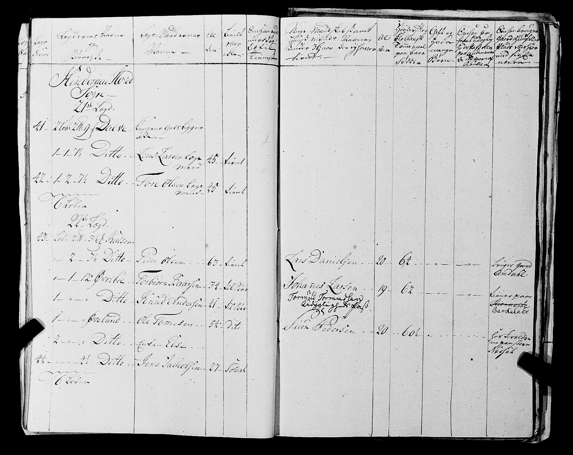Fylkesmannen i Rogaland, AV/SAST-A-101928/99/3/325/325CA, 1655-1832, s. 5243