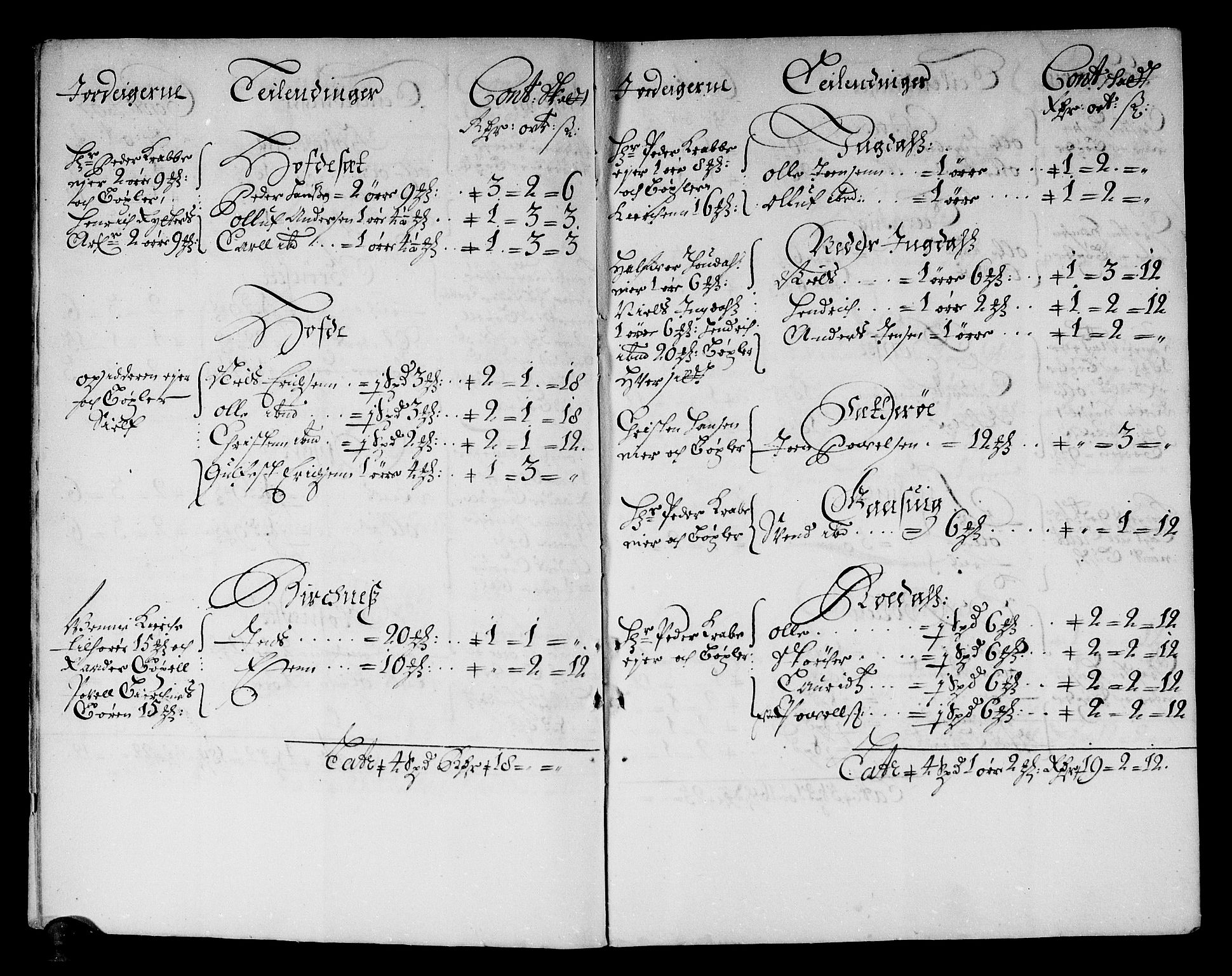 Rentekammeret inntil 1814, Reviderte regnskaper, Stiftamtstueregnskaper, Trondheim stiftamt og Nordland amt, AV/RA-EA-6044/R/Rf/L0061: Trondheim stiftamt, 1680