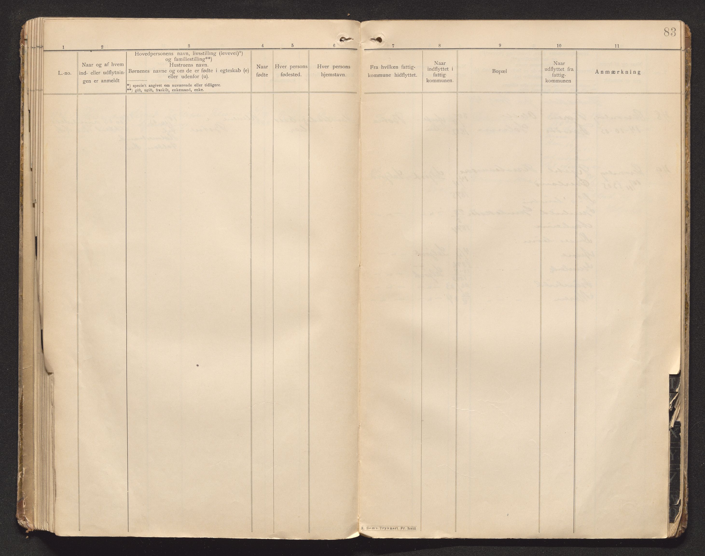 Botne lensmannskontor, SAKO/A-534/O/Oa/L0001: Protokoll over inn- og utflyttede, 1901-1905, s. 82b-83a