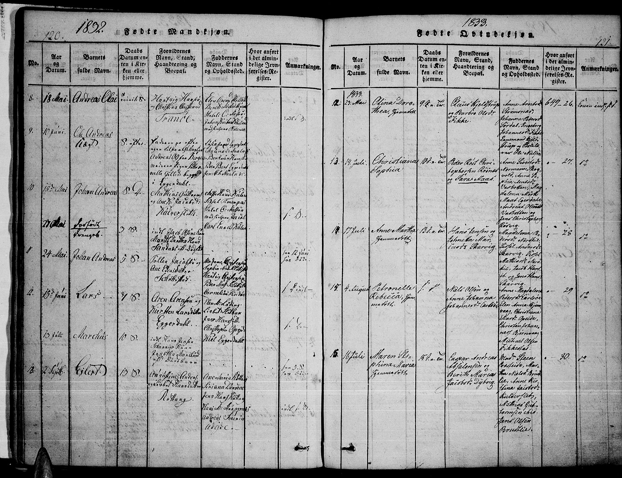 Ministerialprotokoller, klokkerbøker og fødselsregistre - Nordland, AV/SAT-A-1459/859/L0842: Ministerialbok nr. 859A02, 1821-1839, s. 120-121