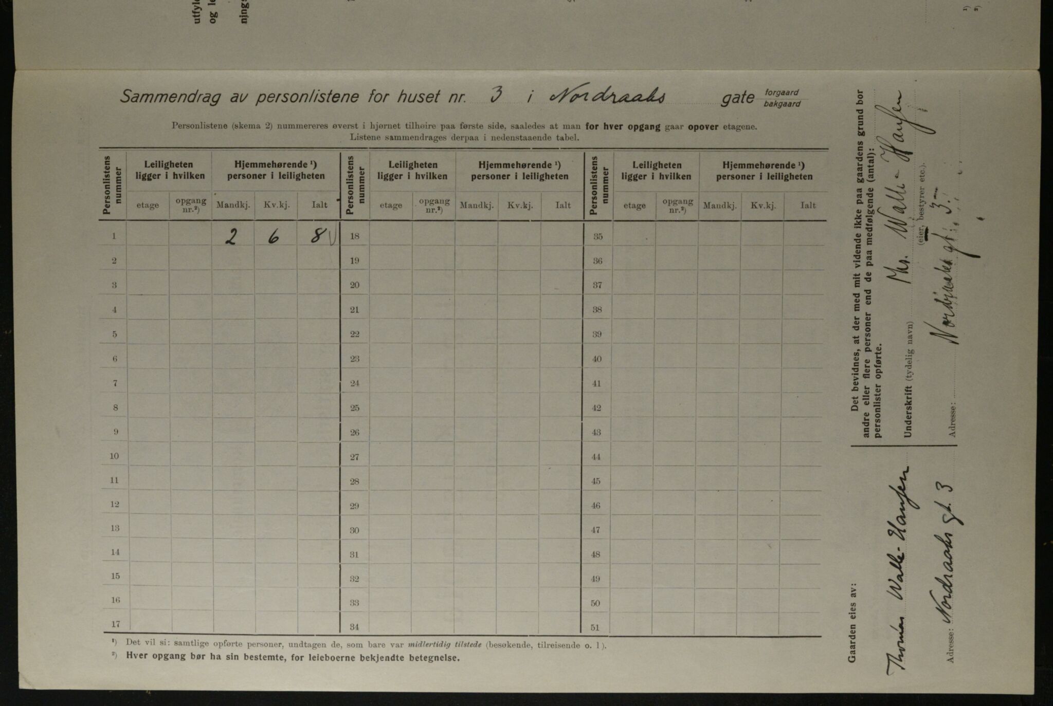 OBA, Kommunal folketelling 1.12.1923 for Kristiania, 1923, s. 80591