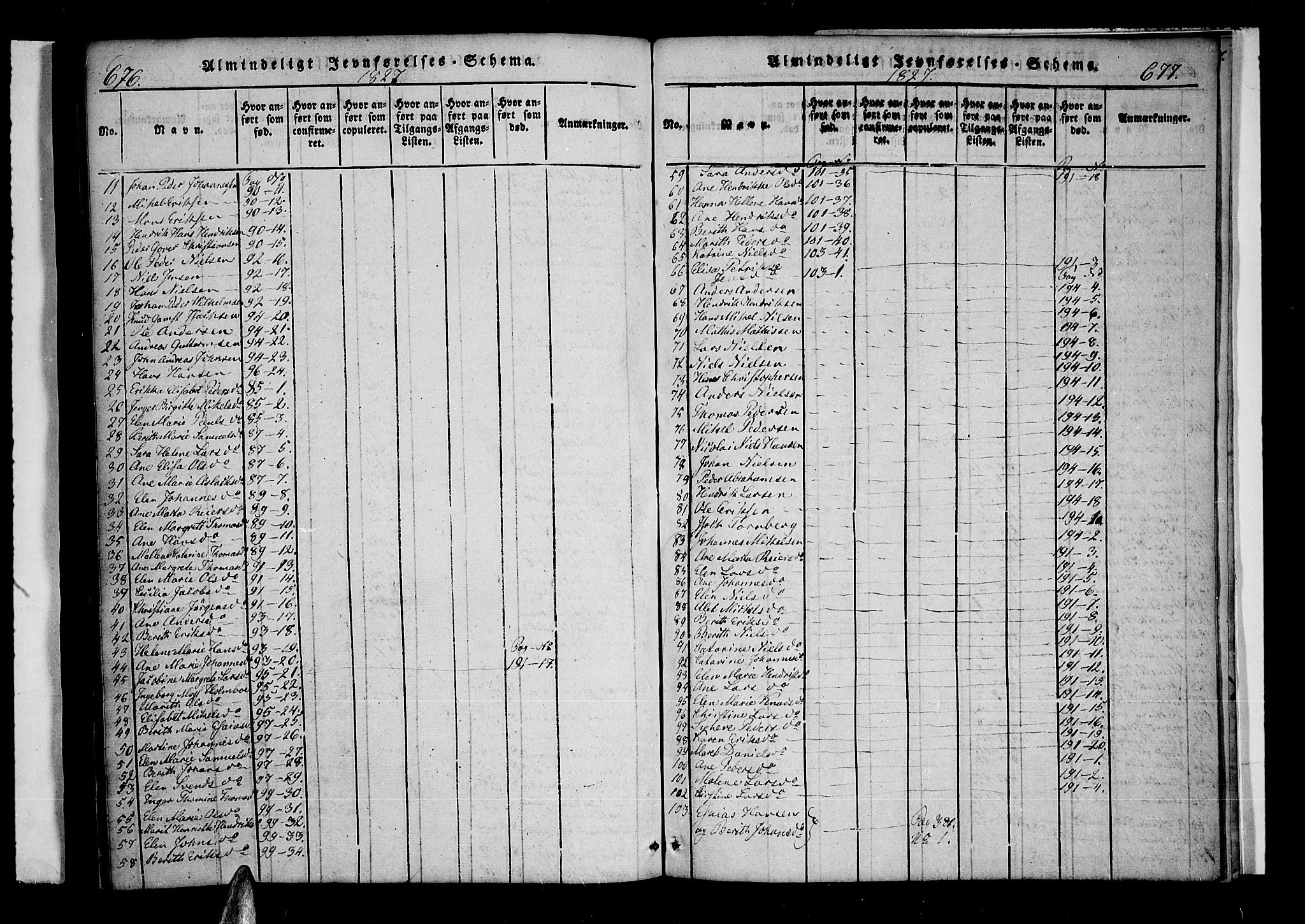 Lyngen sokneprestembete, AV/SATØ-S-1289/H/He/Hea/L0003kirke: Ministerialbok nr. 3, 1822-1838, s. 676-677