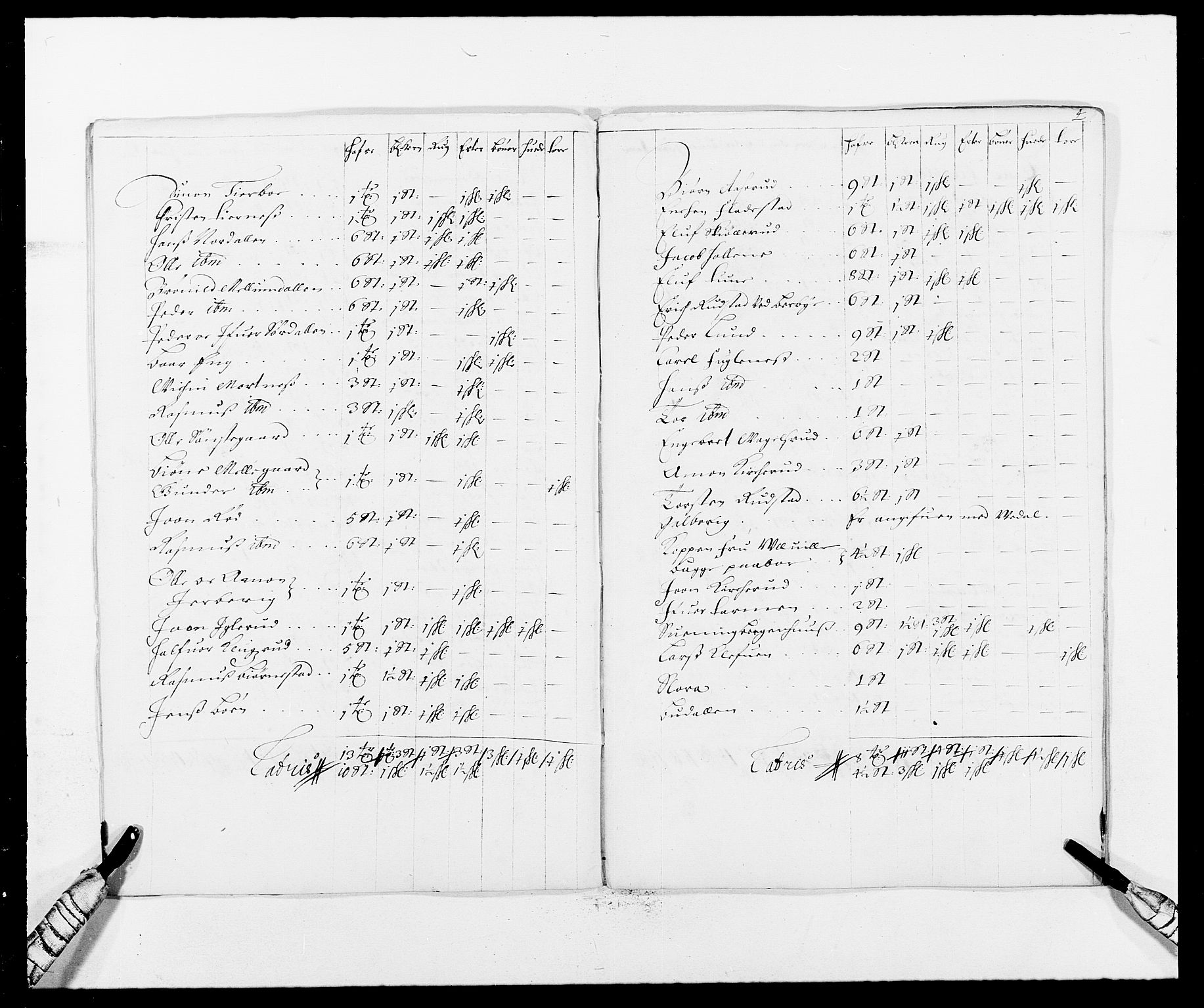 Rentekammeret inntil 1814, Reviderte regnskaper, Fogderegnskap, AV/RA-EA-4092/R05/L0274: Fogderegnskap Rakkestad, 1683-1684, s. 313