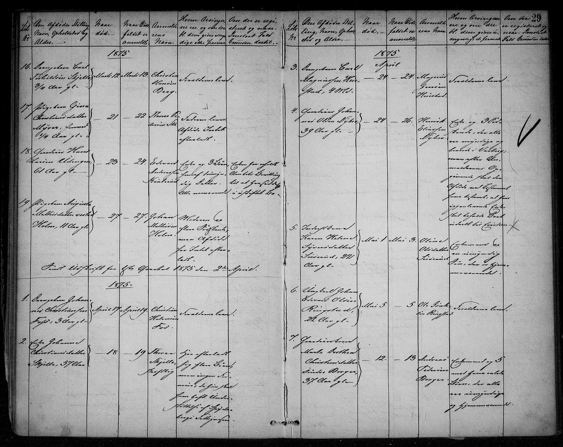 Skiptvet lensmannskontor, SAO/A-10080/H/Ha/L0002: Dødsanmeldelsesprotokoll, 1868-1896, s. 28b-29a