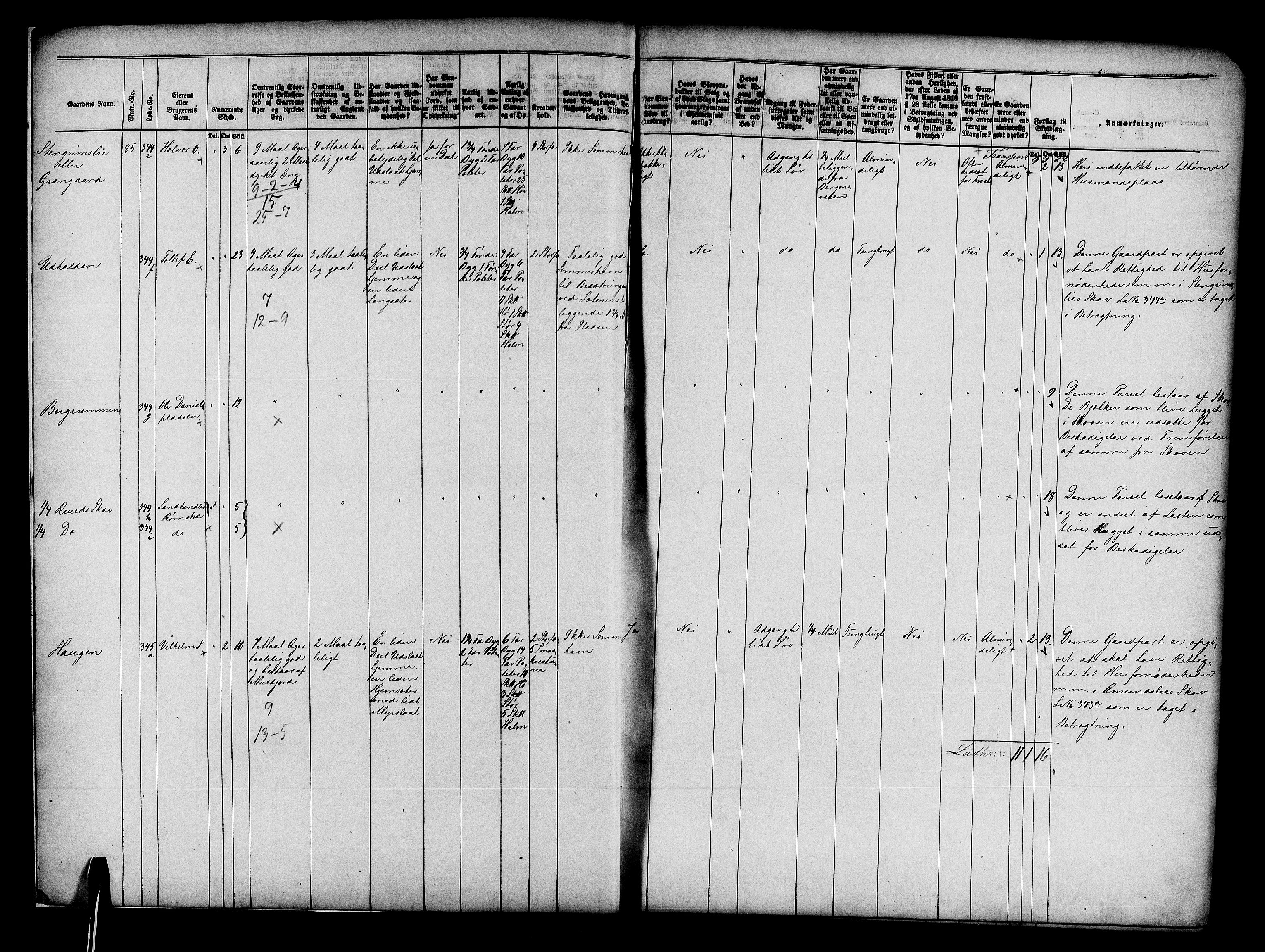 Matrikkelrevisjonen av 1863, RA/S-1530/F/Fe/L0095: Gol (Hemsedal), 1863