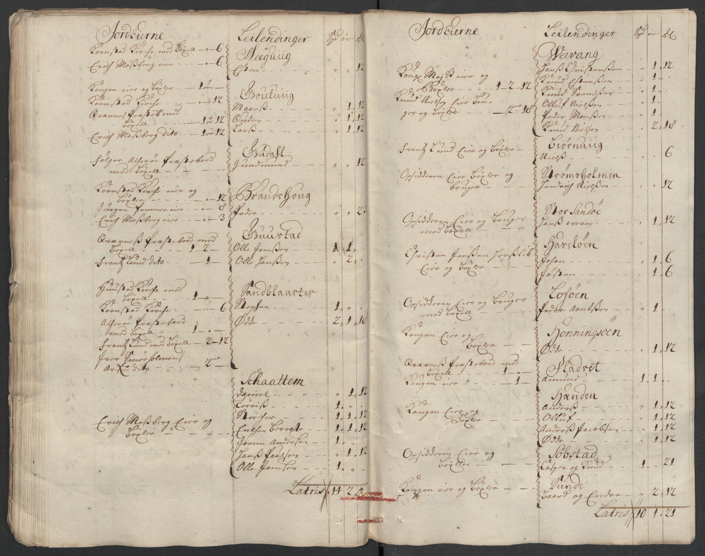 Rentekammeret inntil 1814, Reviderte regnskaper, Fogderegnskap, AV/RA-EA-4092/R56/L3745: Fogderegnskap Nordmøre, 1711, s. 70