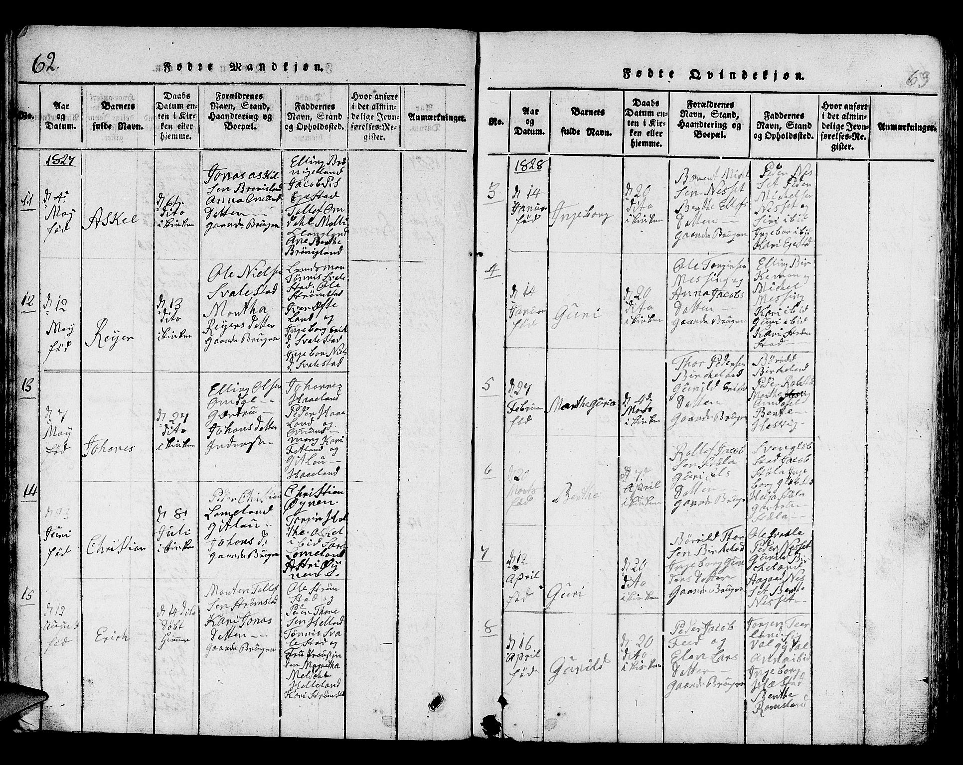 Helleland sokneprestkontor, SAST/A-101810: Klokkerbok nr. B 1, 1815-1841, s. 62-63