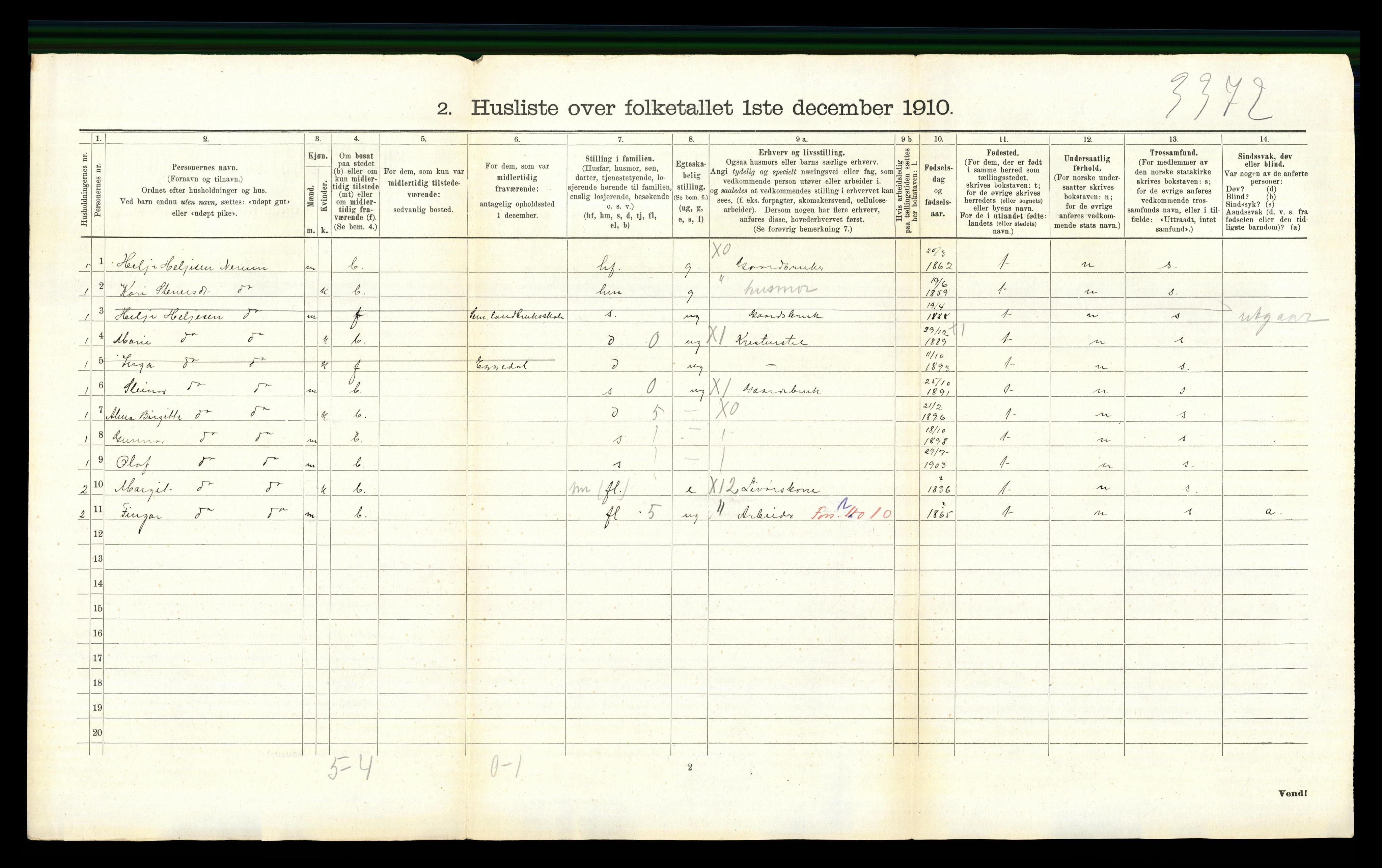 RA, Folketelling 1910 for 0621 Sigdal herred, 1910, s. 1331
