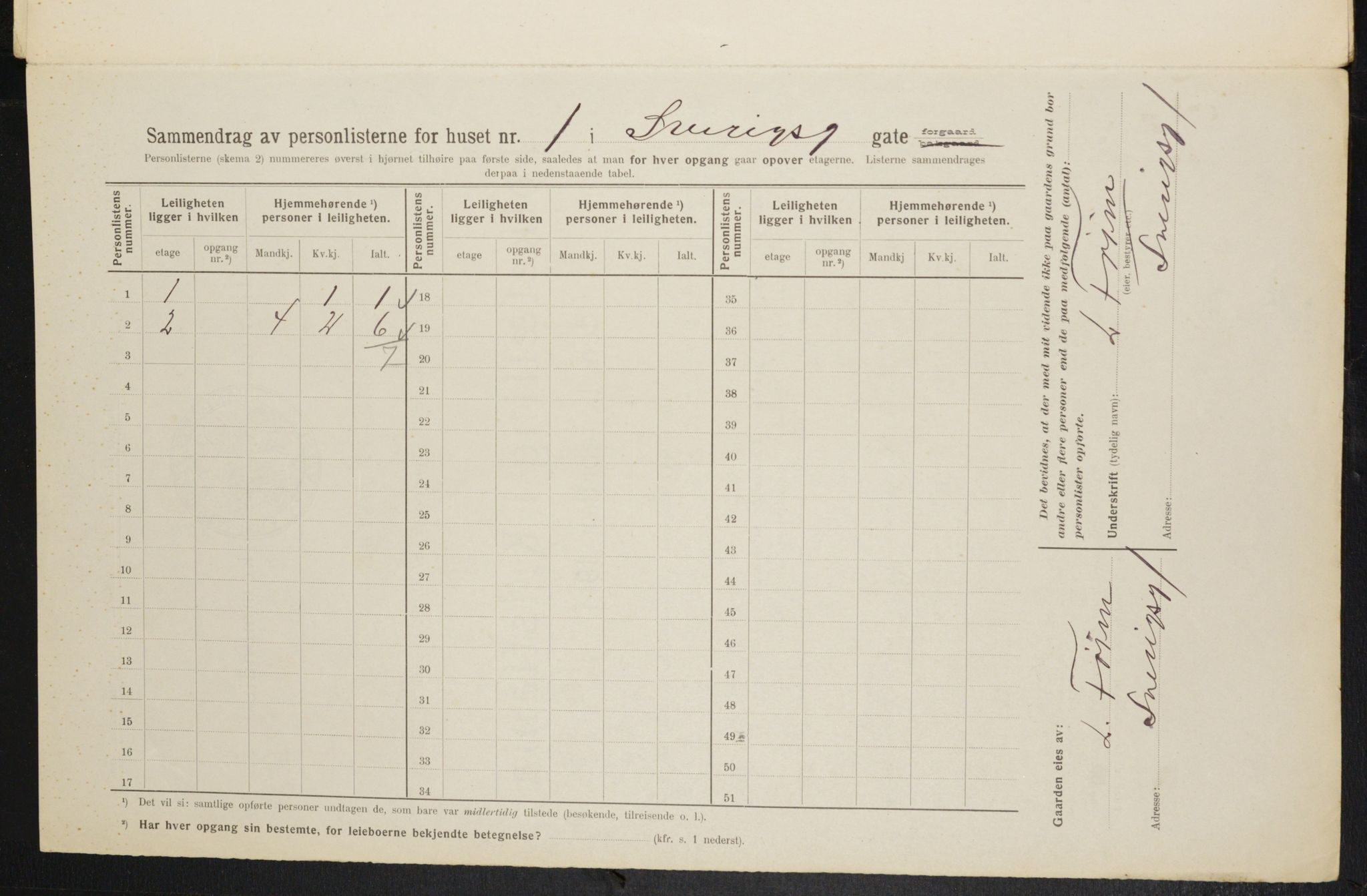 OBA, Kommunal folketelling 1.2.1914 for Kristiania, 1914, s. 106448