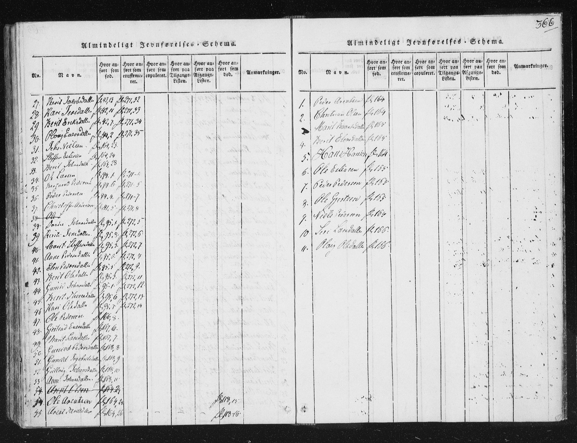 Ministerialprotokoller, klokkerbøker og fødselsregistre - Sør-Trøndelag, AV/SAT-A-1456/687/L0996: Ministerialbok nr. 687A04, 1816-1842, s. 366