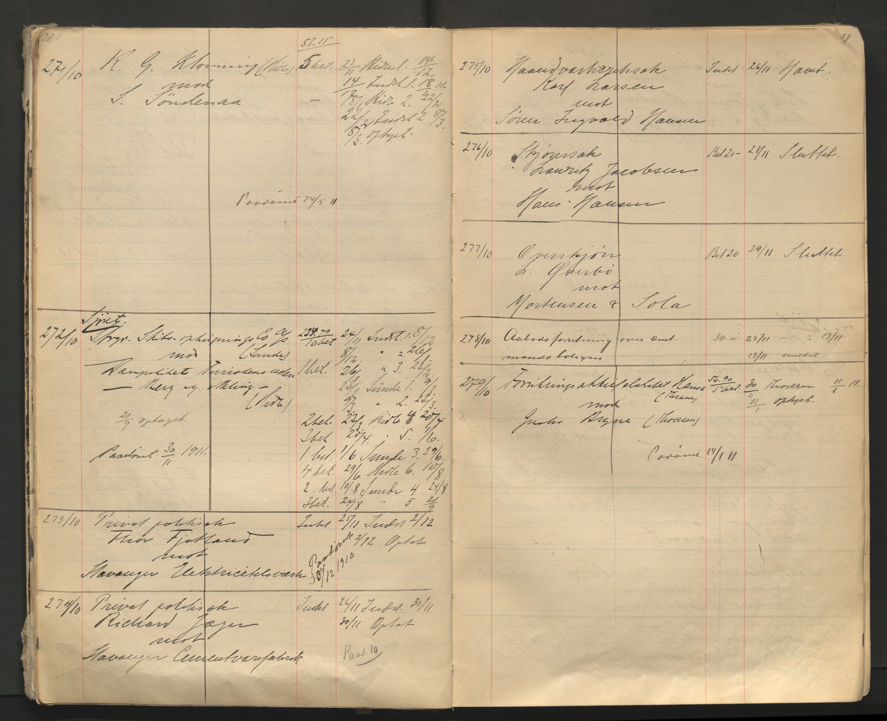 Stavanger byfogd, AV/SAST-A-101408/001/3/32/32A/L0005: Saksliste for Stavanger byting, 1910-1914, s. 20-21
