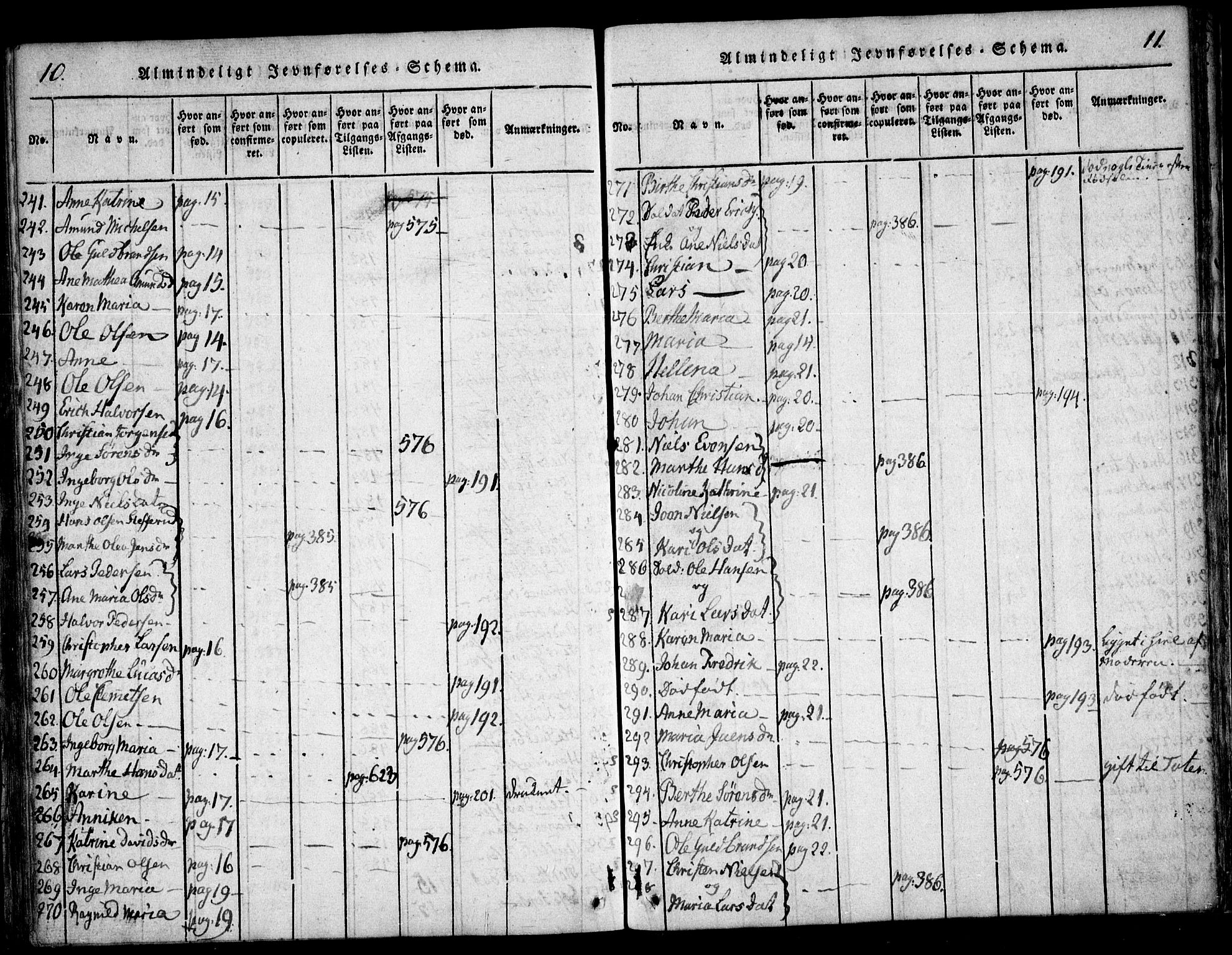 Hurdal prestekontor Kirkebøker, AV/SAO-A-10889/F/Fa/L0003: Ministerialbok nr. I 3, 1815-1828, s. 10-11