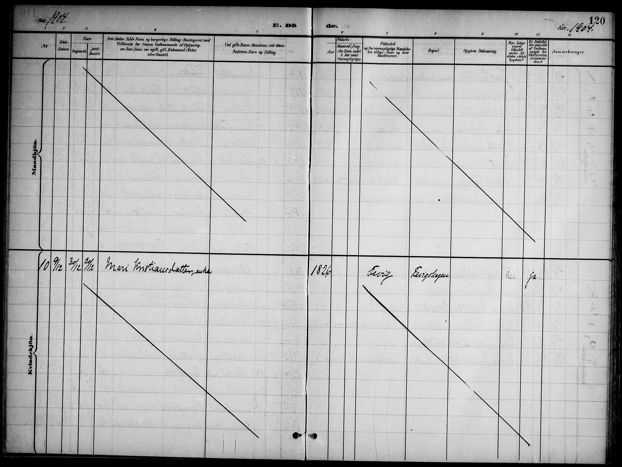 Nannestad prestekontor Kirkebøker, SAO/A-10414a/G/Gb/L0001: Klokkerbok nr. II 1, 1901-1917, s. 120