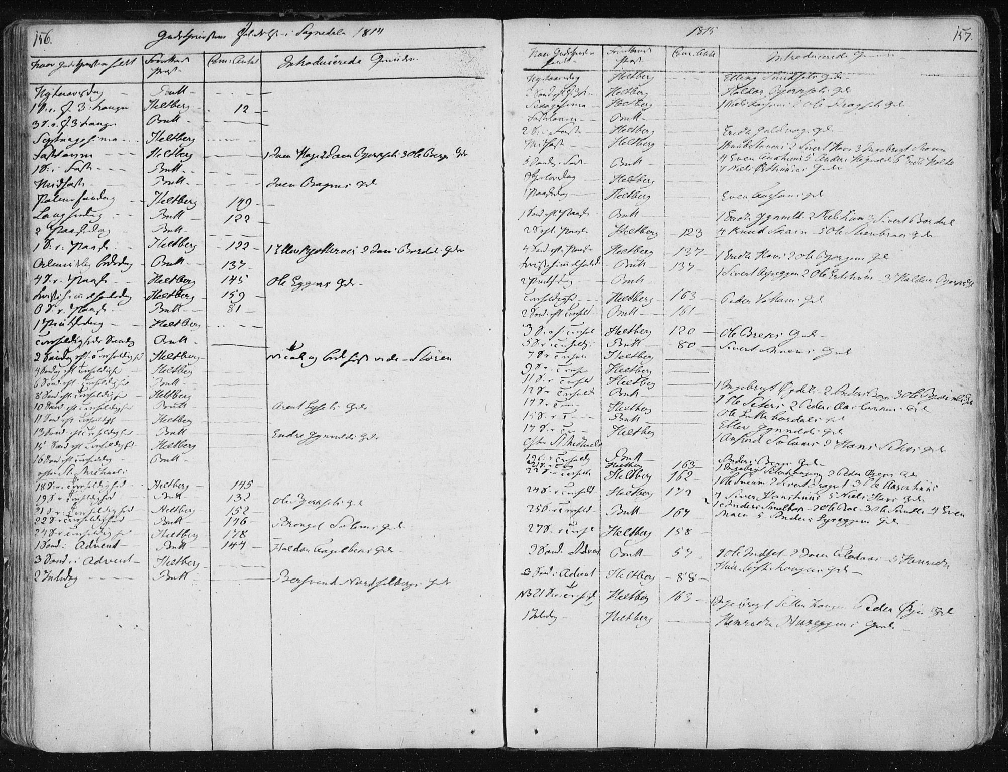 Ministerialprotokoller, klokkerbøker og fødselsregistre - Sør-Trøndelag, SAT/A-1456/687/L0994: Ministerialbok nr. 687A03 /3, 1788-1815, s. 156-157