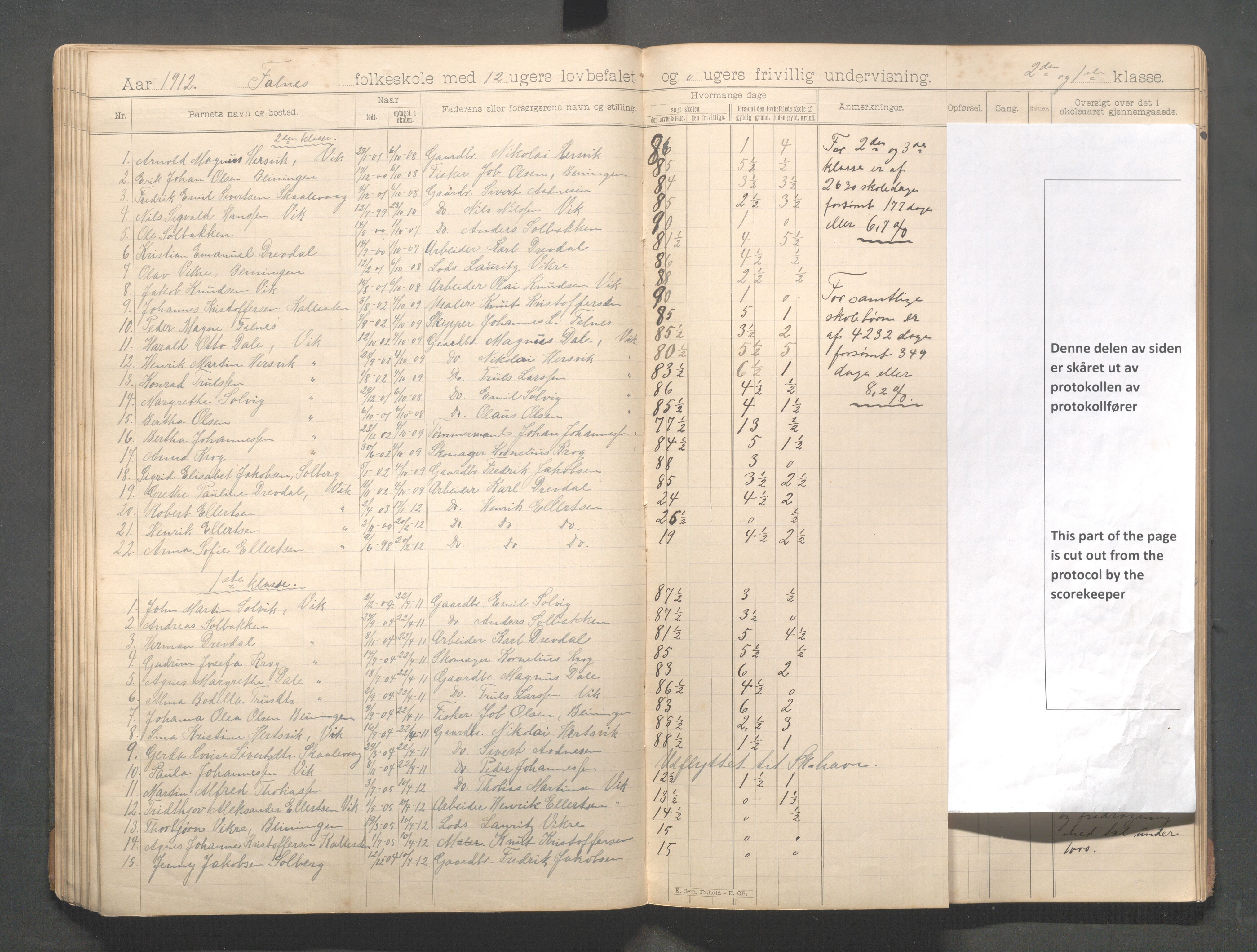 Skudenes kommune - Falnes skole, IKAR/A-301/H/L0002: Skoleprotokoll 1-3.kl., 1897-1918, s. 67