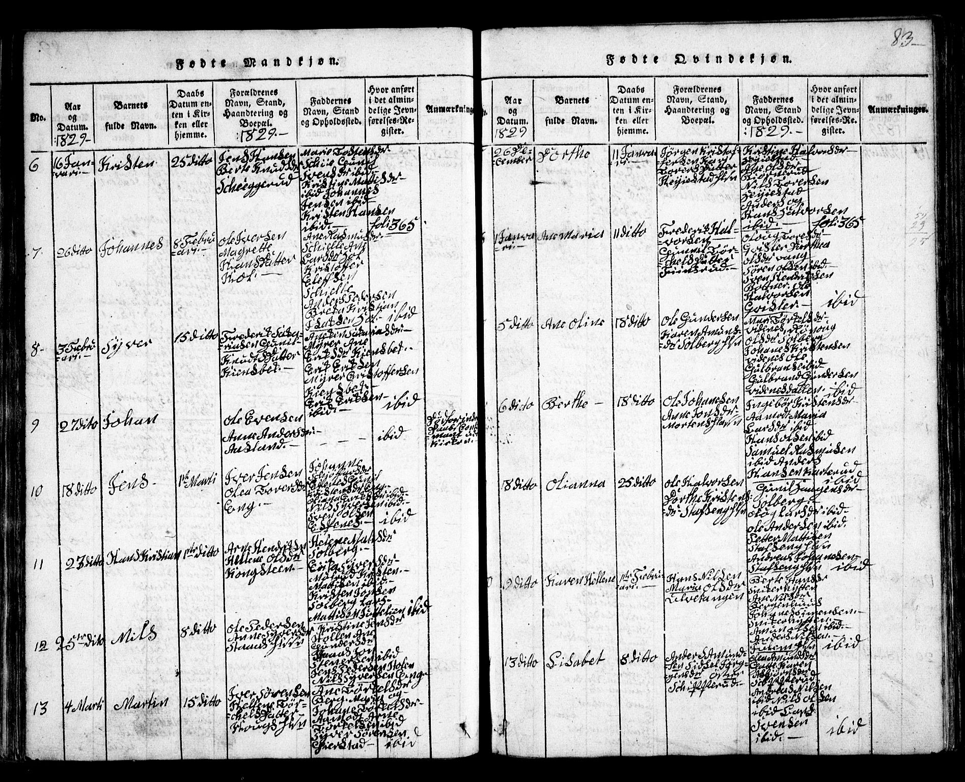 Skiptvet prestekontor Kirkebøker, AV/SAO-A-20009/G/Ga/L0001: Klokkerbok nr. 1, 1815-1838, s. 83
