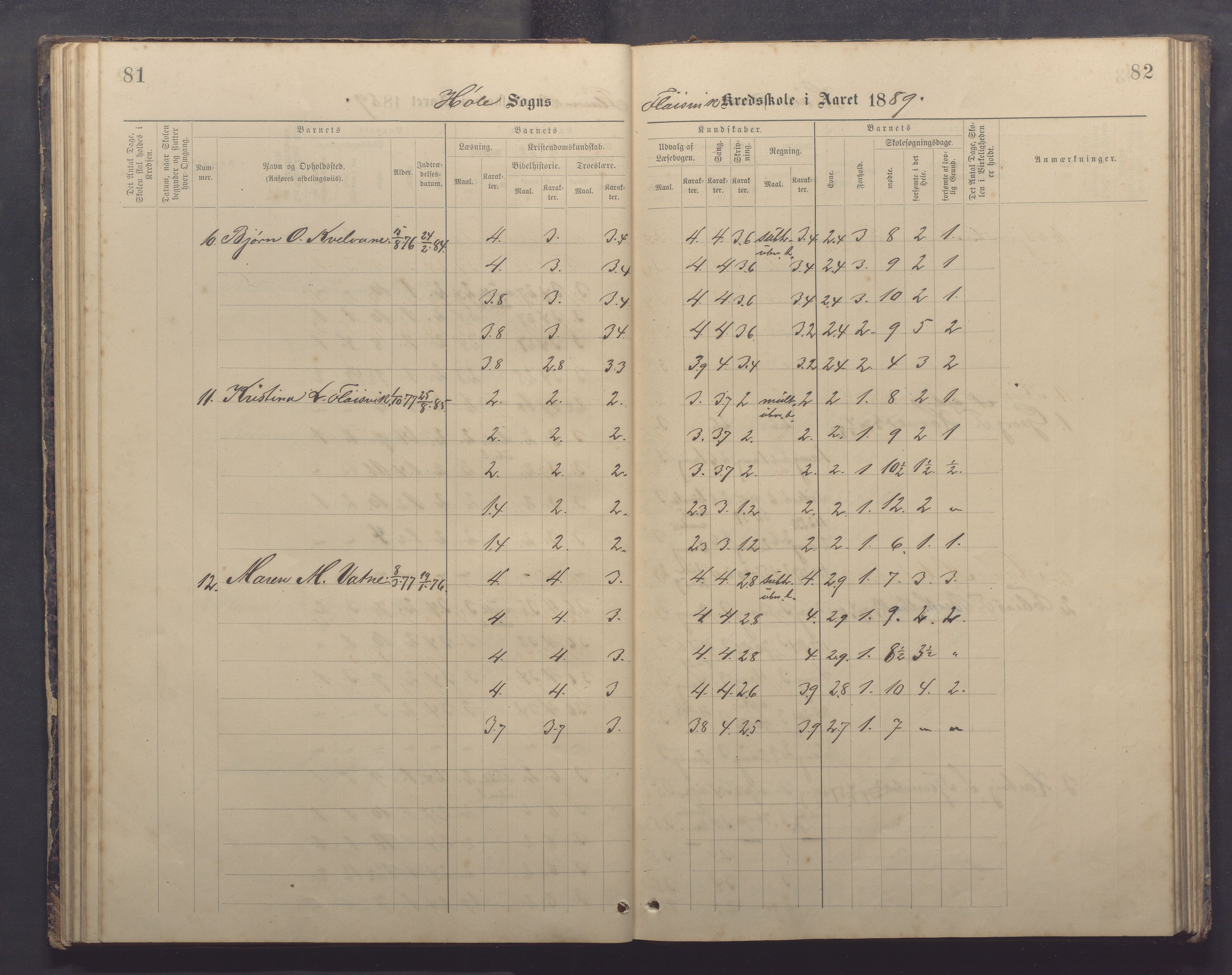 Høle kommune - Tengesdal skole, IKAR/K-100033/F/L0001: Skoleprotokoll, 1884-1893, s. 81-82