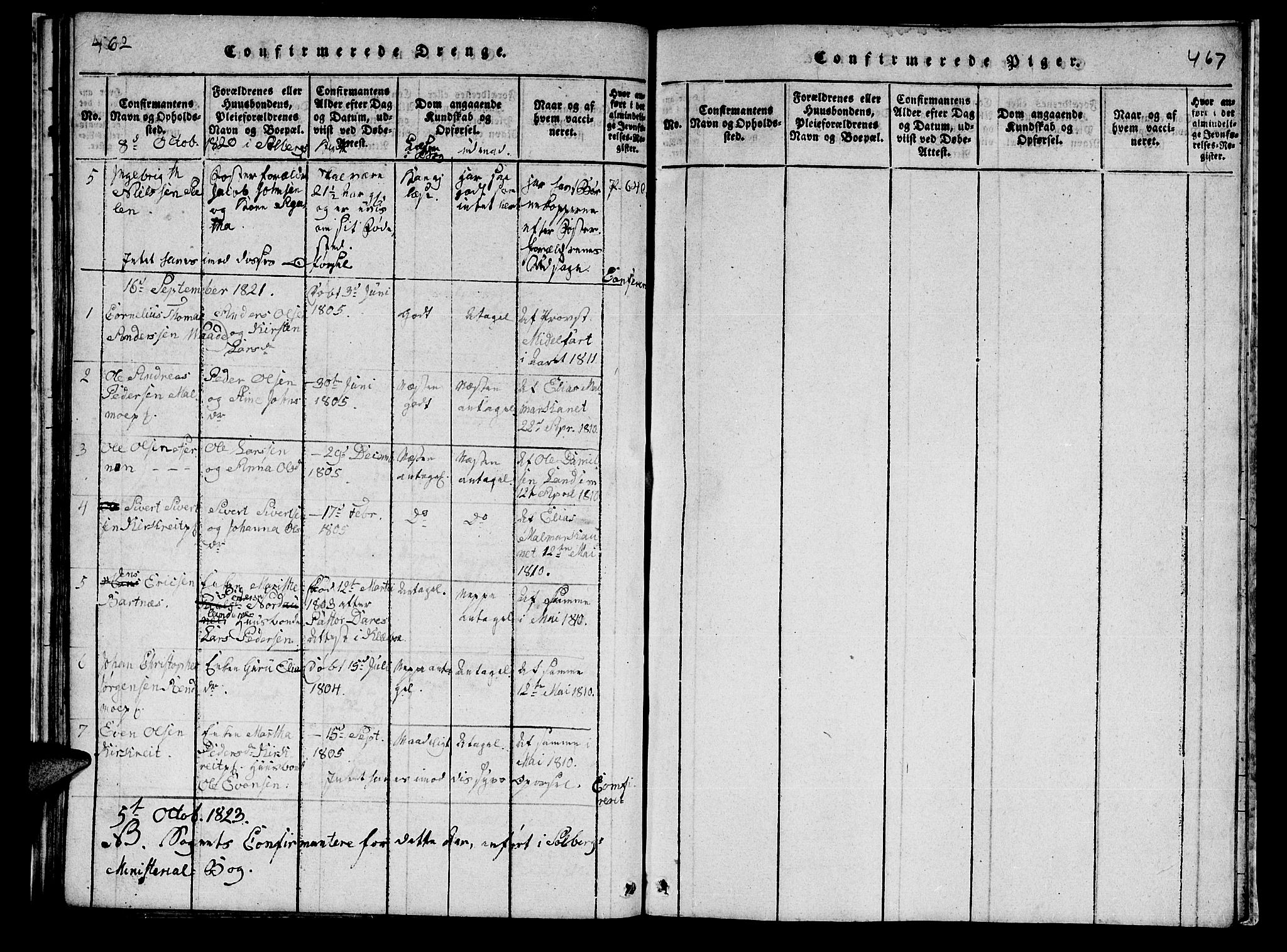 Ministerialprotokoller, klokkerbøker og fødselsregistre - Nord-Trøndelag, SAT/A-1458/745/L0433: Klokkerbok nr. 745C02, 1817-1825, s. 462-467