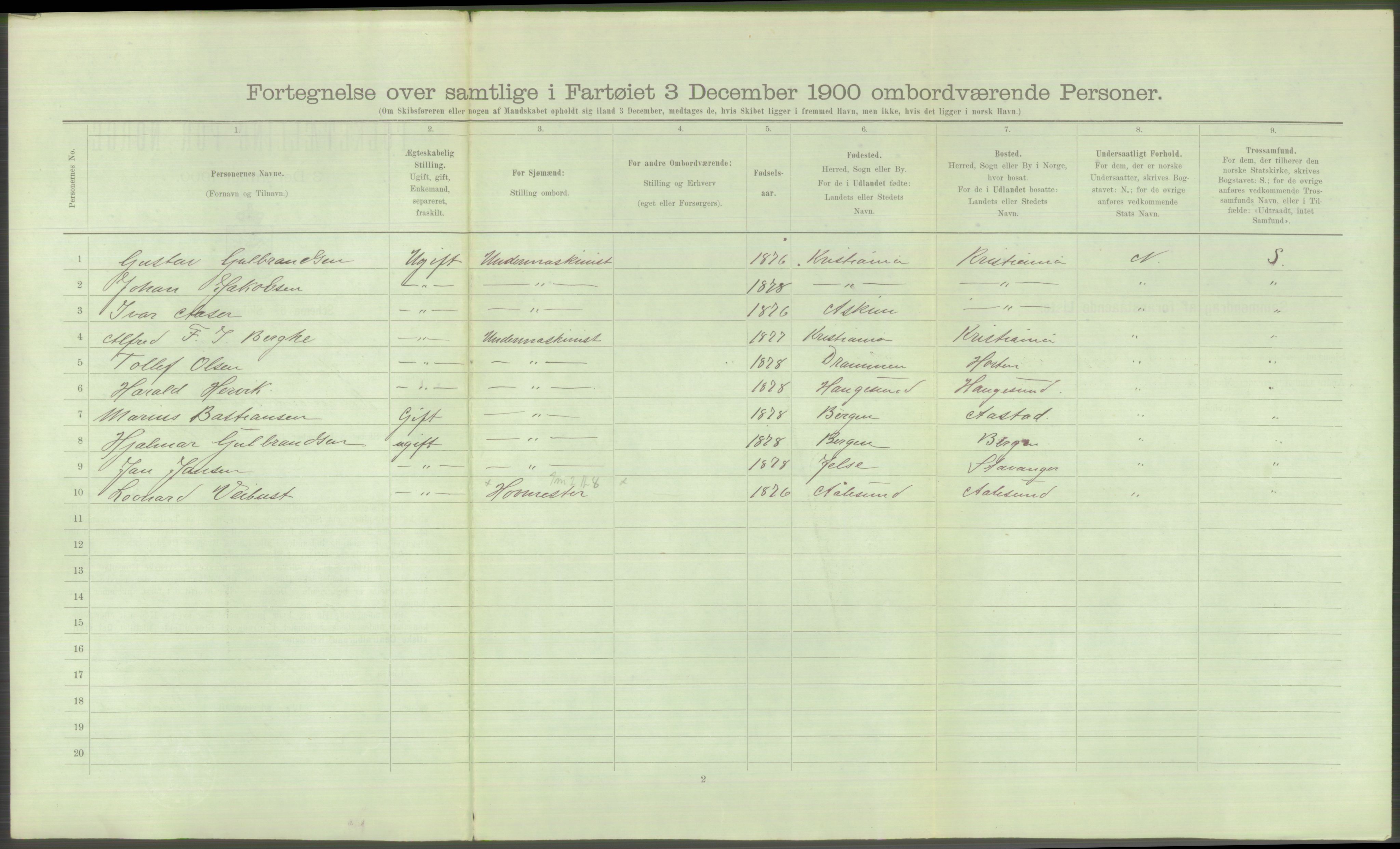 RA, Folketelling 1900 - skipslister med personlister for skip i norske havner, utenlandske havner og til havs, 1900, s. 464