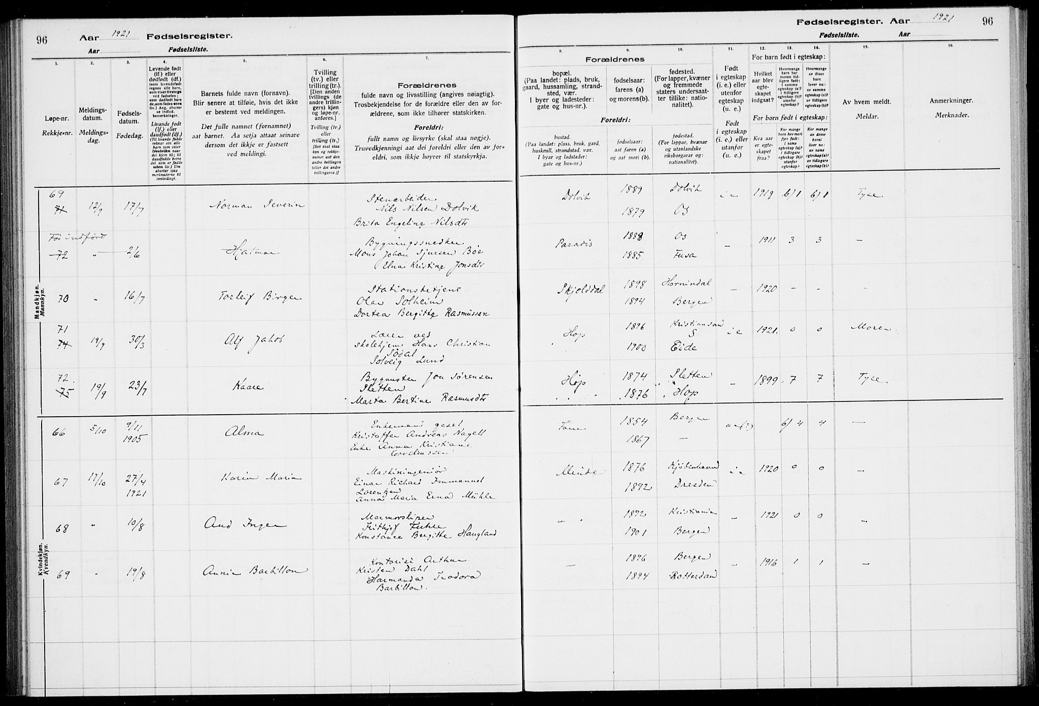 Birkeland Sokneprestembete, SAB/A-74601/I/Id/L00A1: Fødselsregister nr. A 1, 1916-1926, s. 96