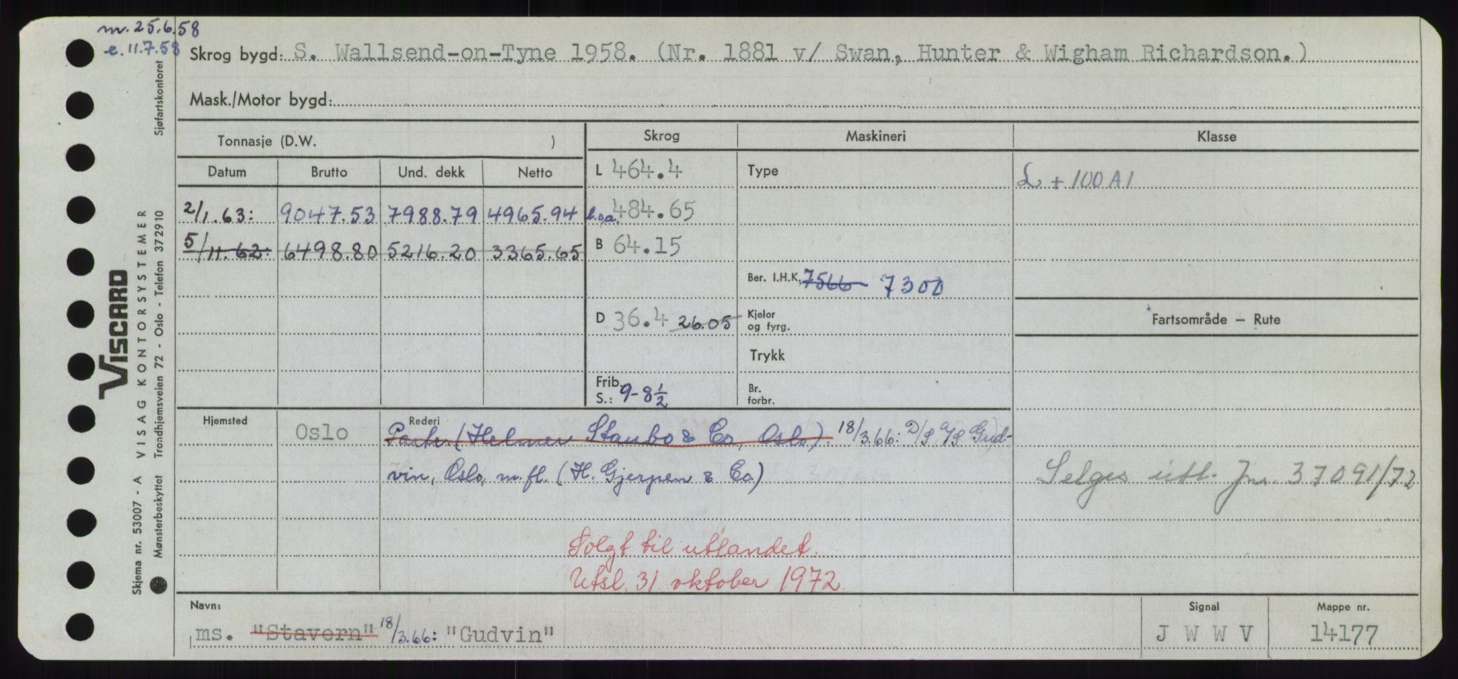 Sjøfartsdirektoratet med forløpere, Skipsmålingen, RA/S-1627/H/Hd/L0013: Fartøy, Gne-Gås, s. 363