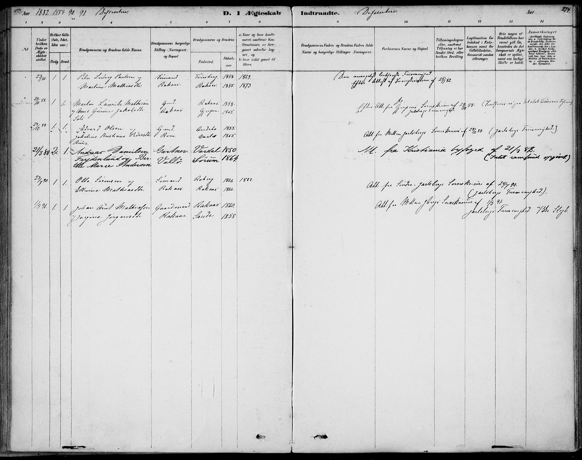 Sem kirkebøker, AV/SAKO-A-5/F/Fb/L0004: Ministerialbok nr. II 4, 1878-1891, s. 274