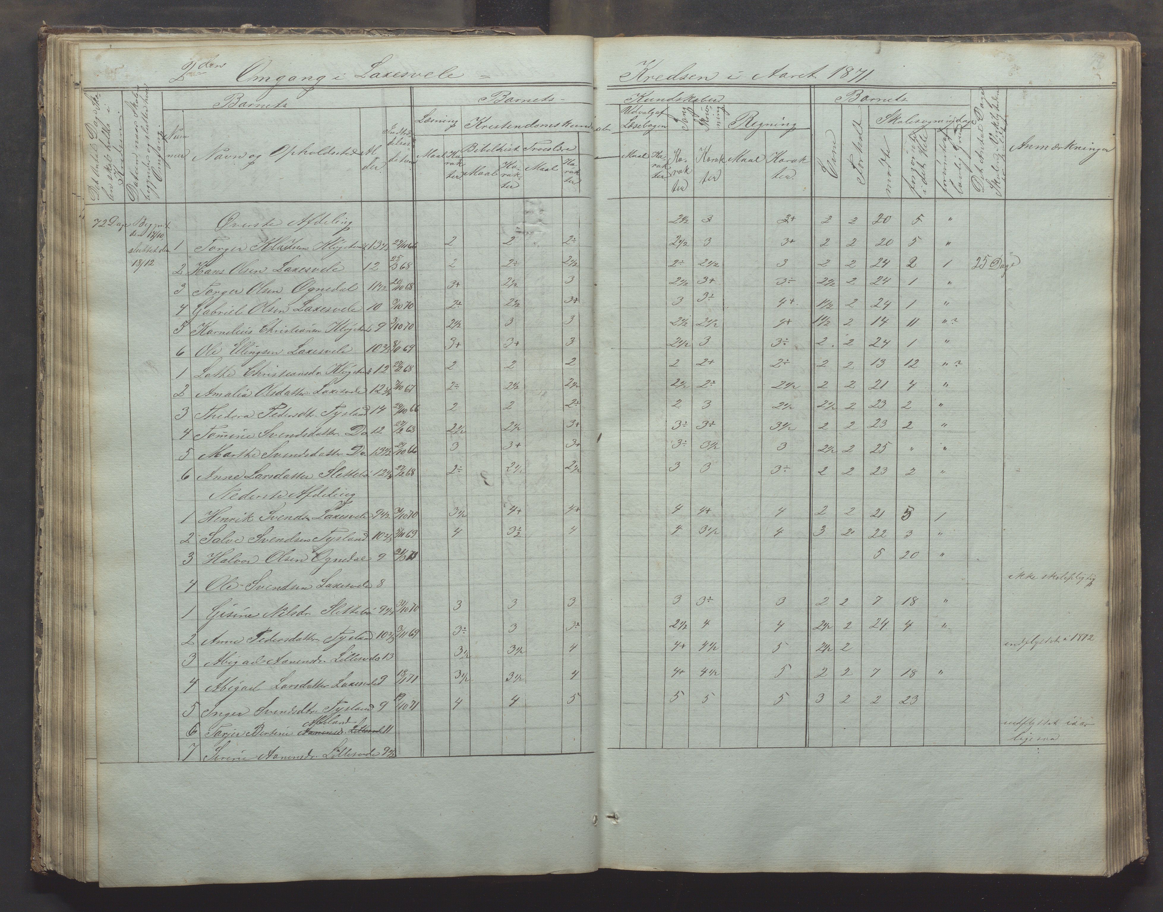 Bjerkreim kommune - Skulestyret, IKAR/K-101539/H/L0002: Skolejournal for vestre skuledistrikt, 1858-1894, s. 47b-48a