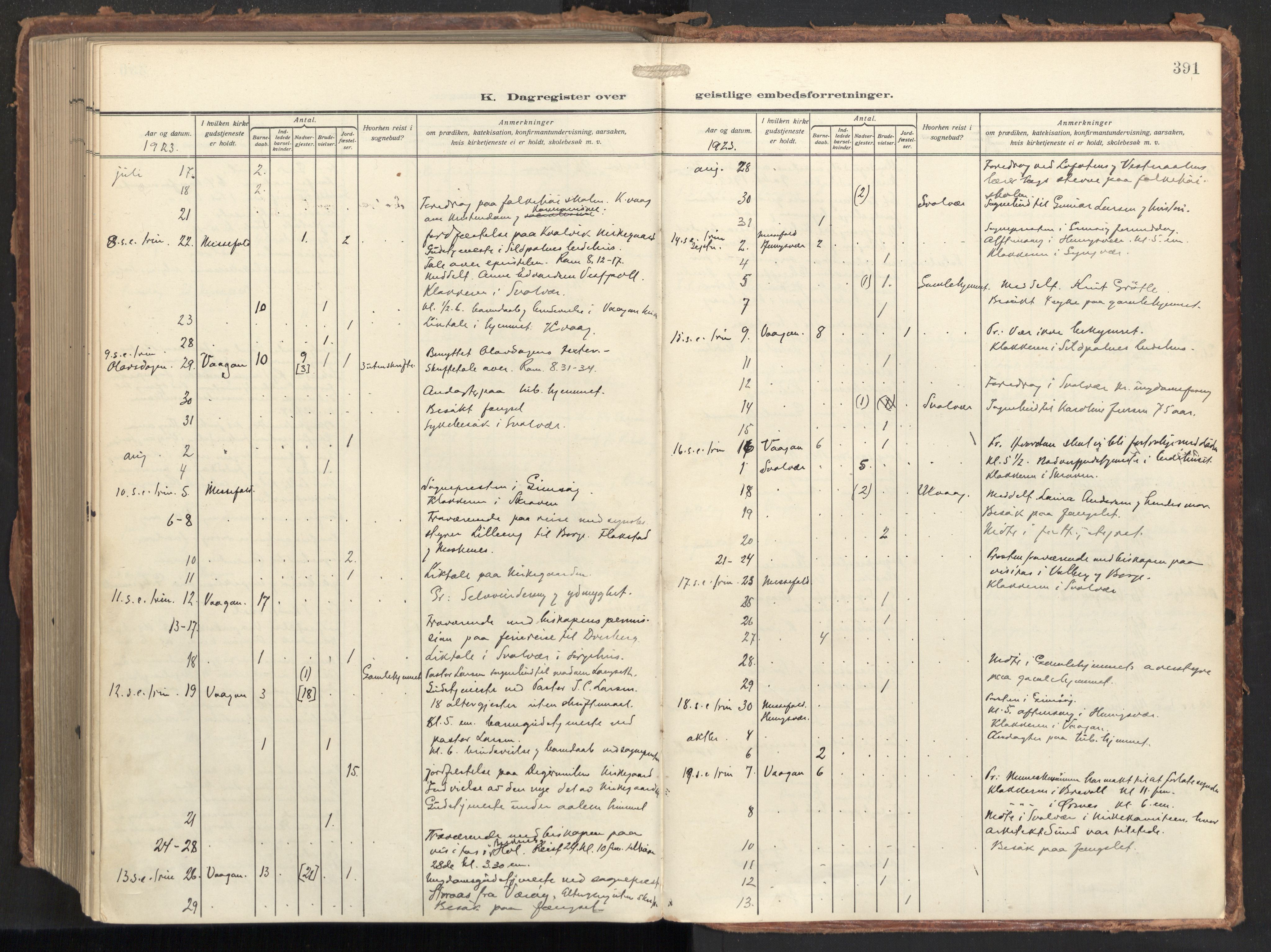 Ministerialprotokoller, klokkerbøker og fødselsregistre - Nordland, AV/SAT-A-1459/874/L1064: Ministerialbok nr. 874A08, 1915-1926, s. 391