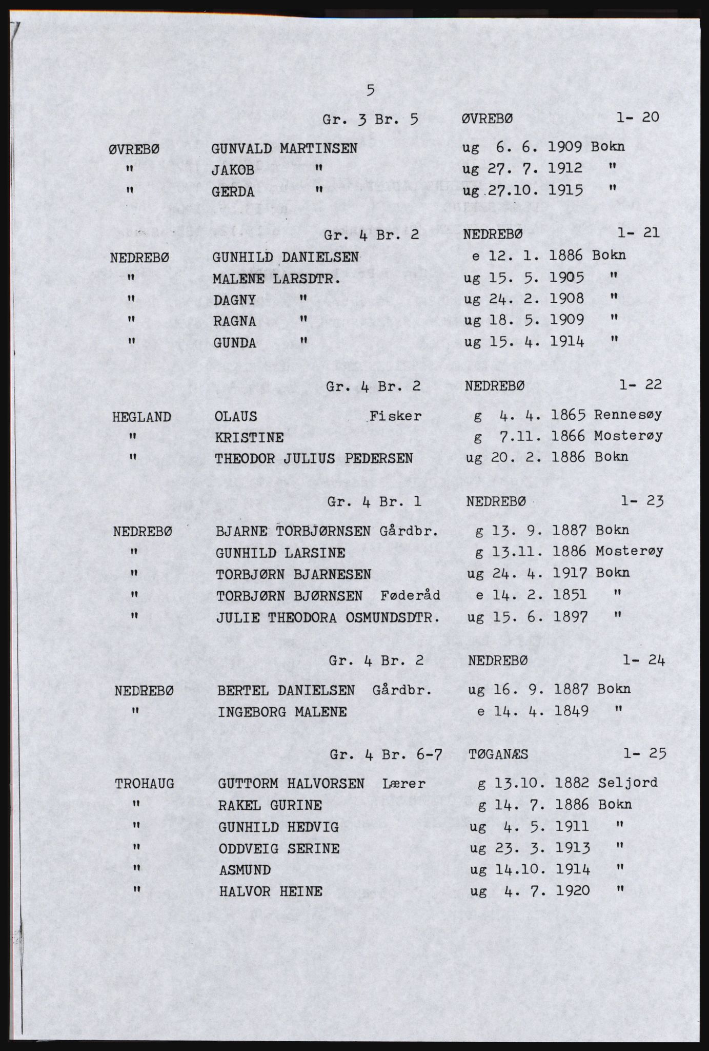 SAST, Avskrift av folketellingen 1920 for Ryfylkeøyene, 1920, s. 13