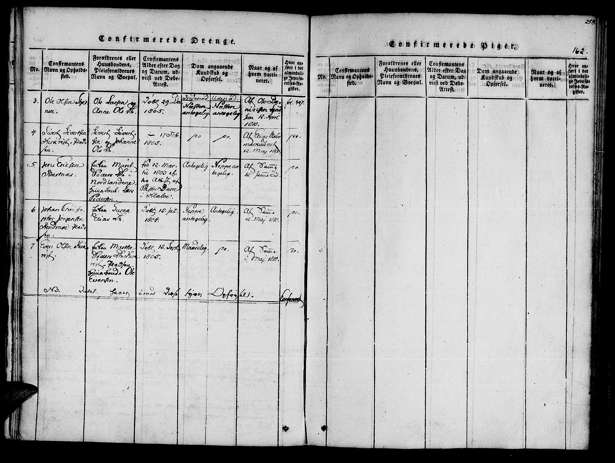 Ministerialprotokoller, klokkerbøker og fødselsregistre - Nord-Trøndelag, SAT/A-1458/741/L0387: Ministerialbok nr. 741A03 /2, 1817-1822, s. 162