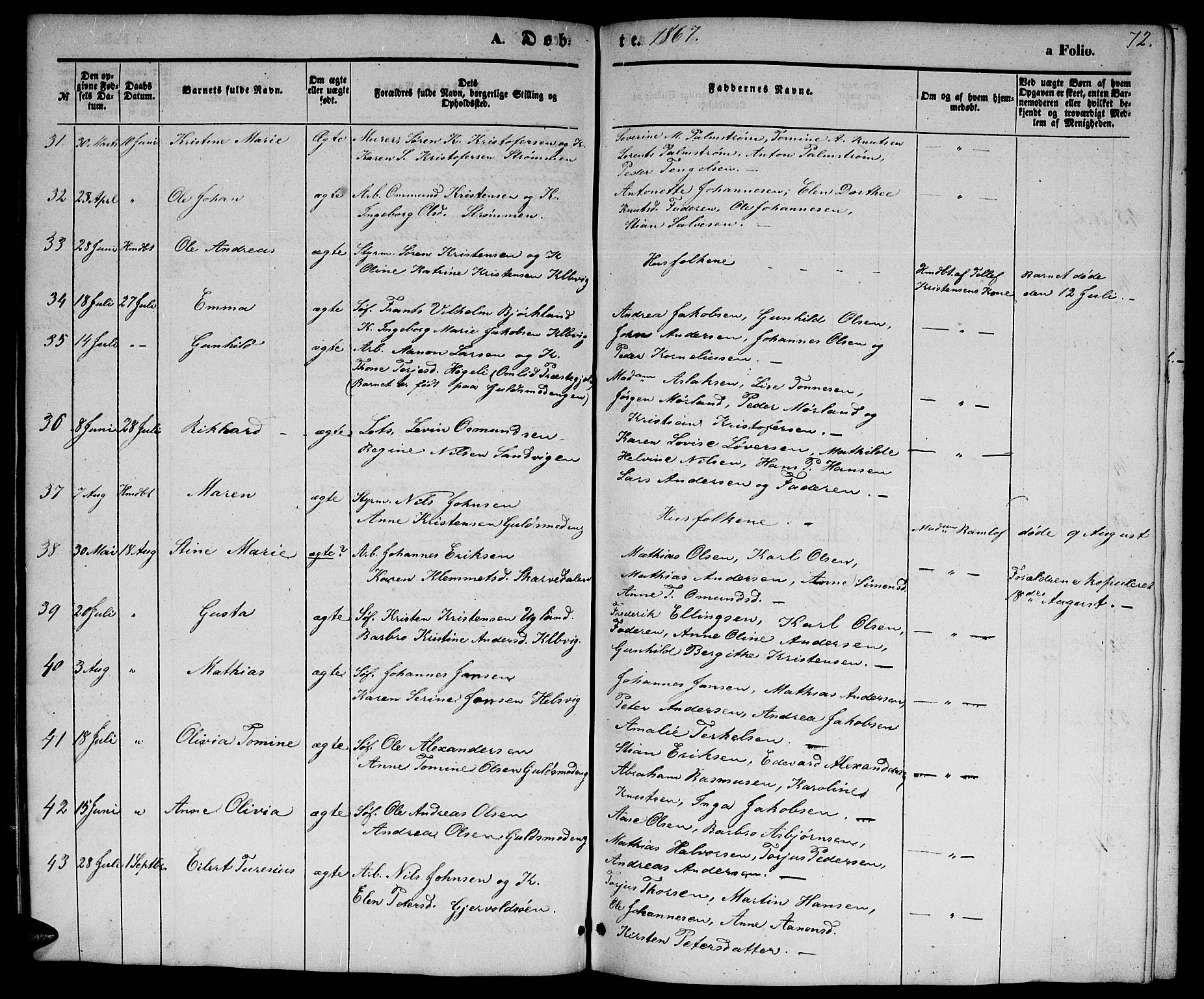 Hisøy sokneprestkontor, AV/SAK-1111-0020/F/Fb/L0001: Klokkerbok nr. B 1, 1849-1872, s. 72