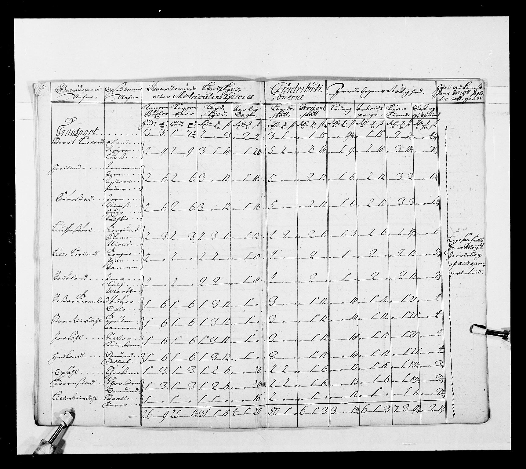 Stattholderembetet 1572-1771, AV/RA-EA-2870/Ek/L0038/0001: Jordebøker o.a. 1720-1728 vedkommende krongodset: / Krongods i Akershus bispedømme og Kristiansand bispedømme, 1720-1722, s. 151