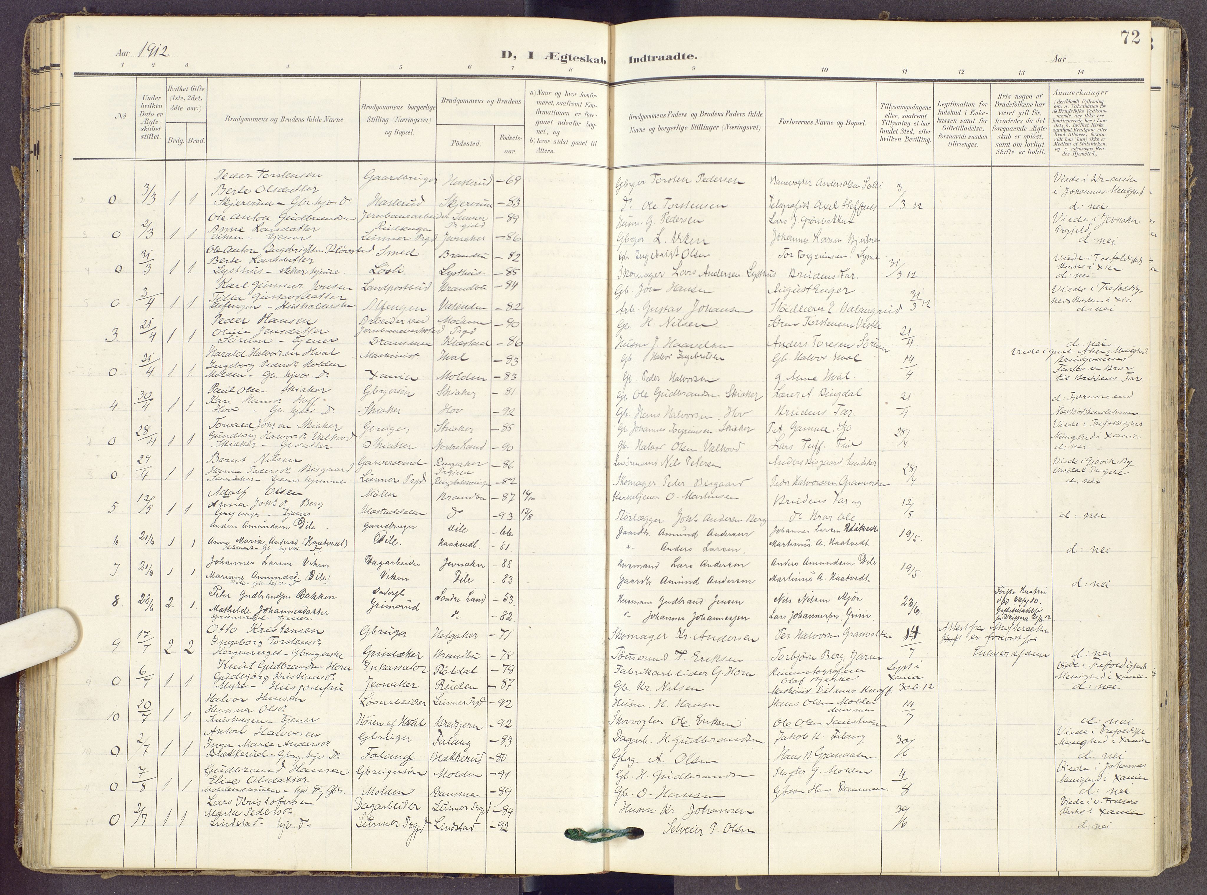 Gran prestekontor, SAH/PREST-112/H/Ha/Haa/L0022: Ministerialbok nr. 22, 1908-1918, s. 72