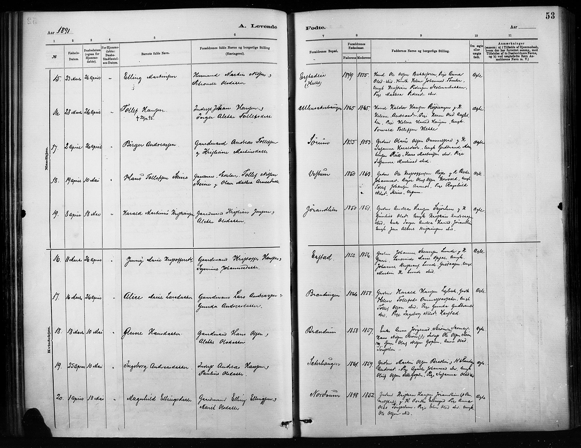 Nordre Land prestekontor, SAH/PREST-124/H/Ha/Haa/L0004: Ministerialbok nr. 4, 1882-1896, s. 53