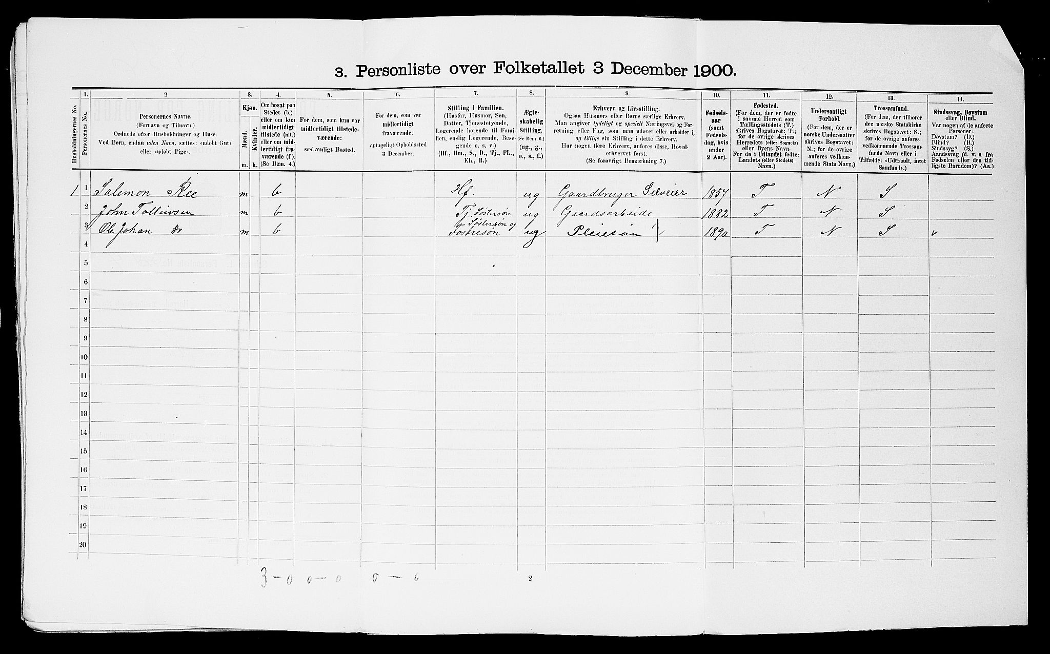 SAST, Folketelling 1900 for 1121 Time herred, 1900, s. 44